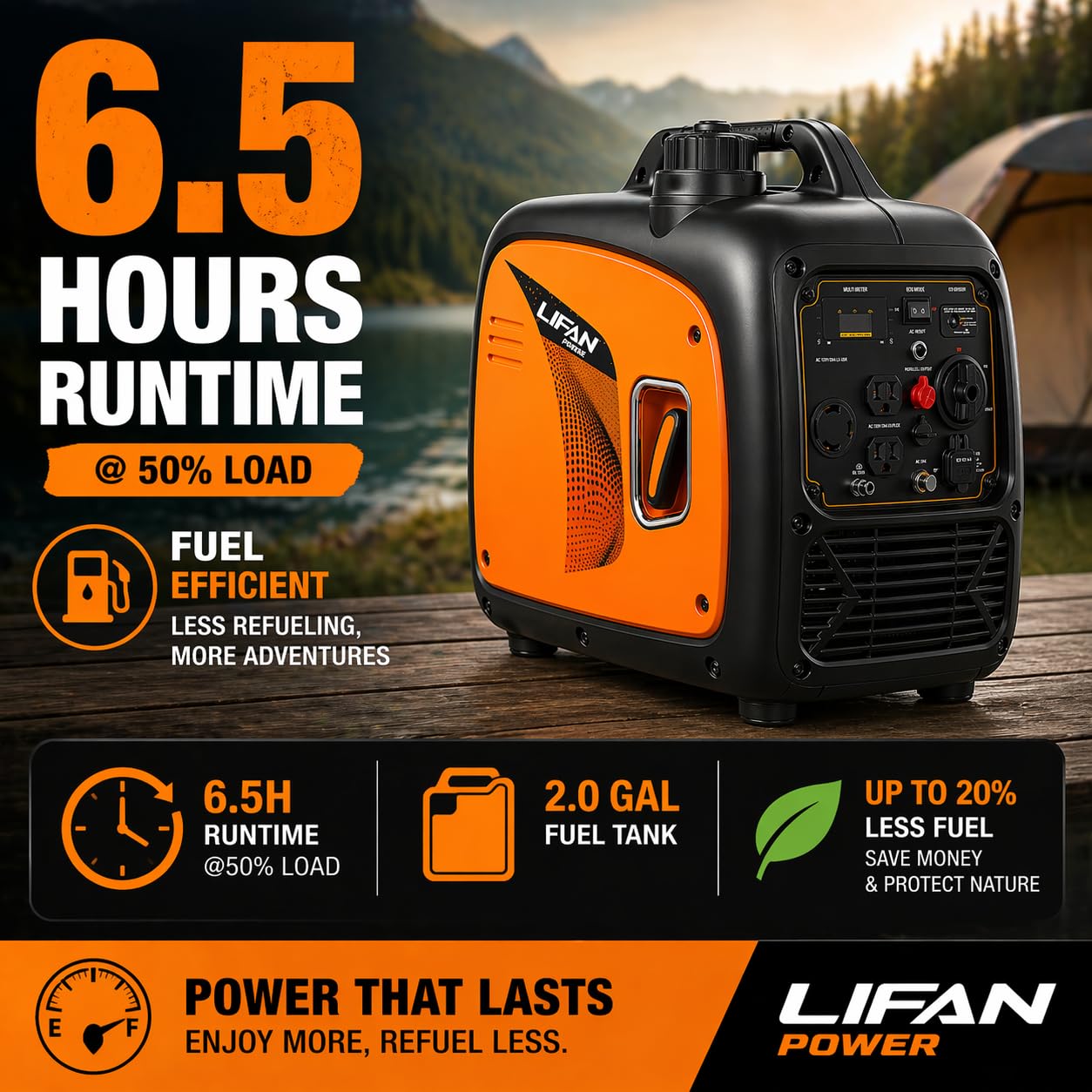 LIFAN 3500W Portable Inverter Generator for Home Backup, Super Quiet Gas Powered Generator for RV Camping Outdoor Use, ECO Mode, EPA Compliant, Parallel Ready with CO-MINDER Safety