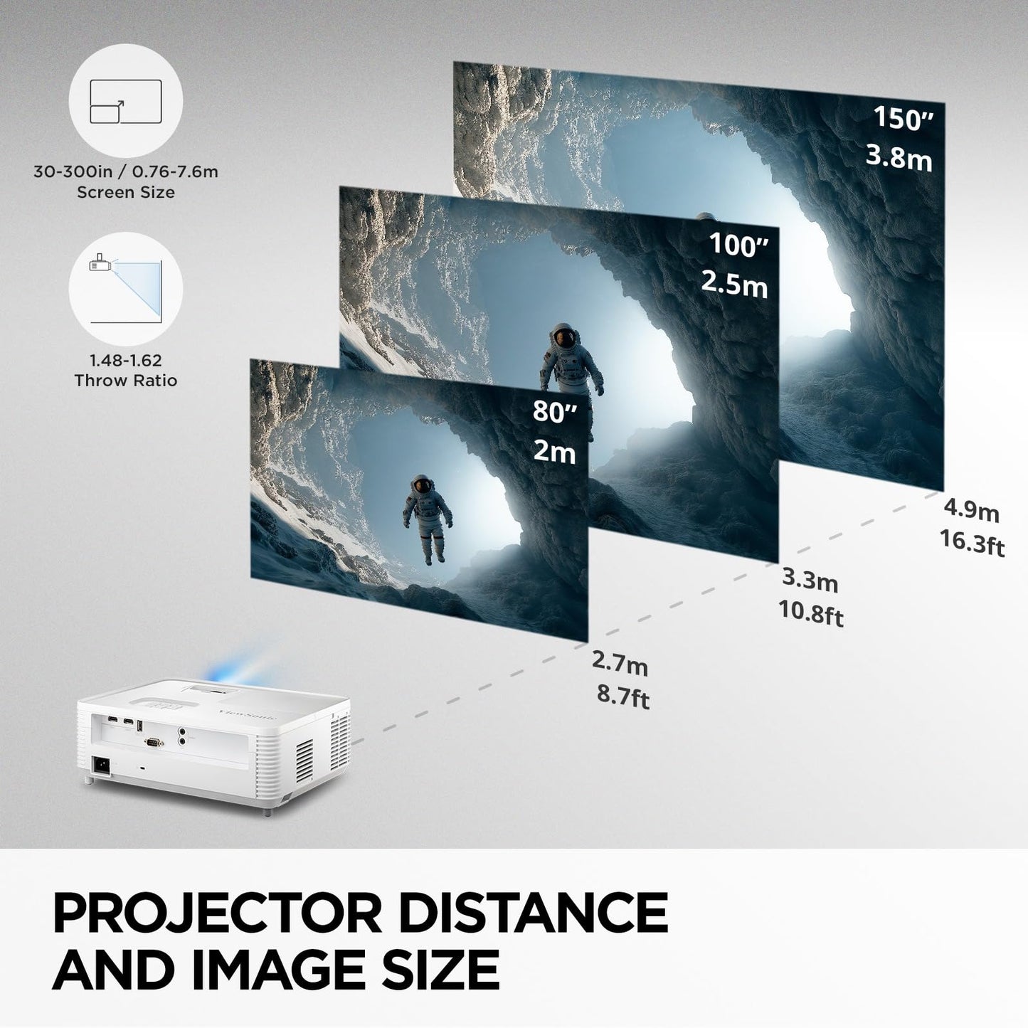 ViewSonic PA503HD 4000 Lumens 1080p Projector, Full HD High Brightness for Home Theater and Living Rooms, 1.1x Optical Zoom, Auto Keystone, Dual HDMI, and USB Inputs