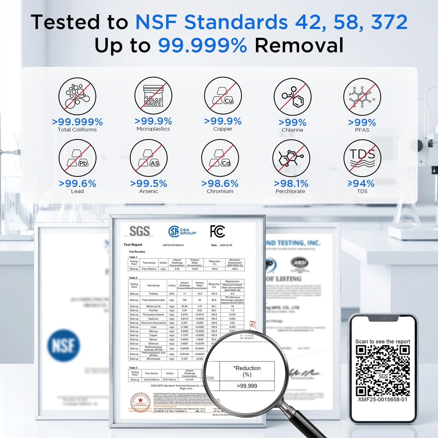 ANGEL X2 Tankless Reverse Osmosis Water Filter System, 700GPD, Removes 99% PFAS, Tested to NSF/ANSI 58, 42 & 372 Standards, 2.5:1 Pure to Drain, Reduce Chlorine, TDS, Under Sink RO System with Faucet