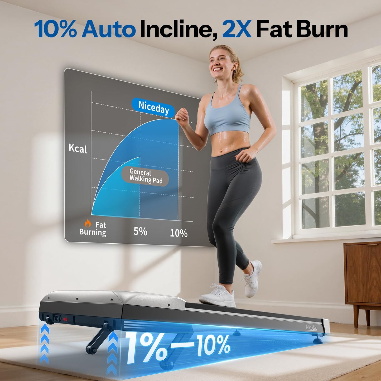 Niceday Walking Pad Under Desk with 10% 9-Level Auto Incline, 3HP Super Quiet Under Desk Treadmill for Home Office, Compact Treadmills for Home Hiking, 400 LBS Capacity, Magnetic Remote Silver