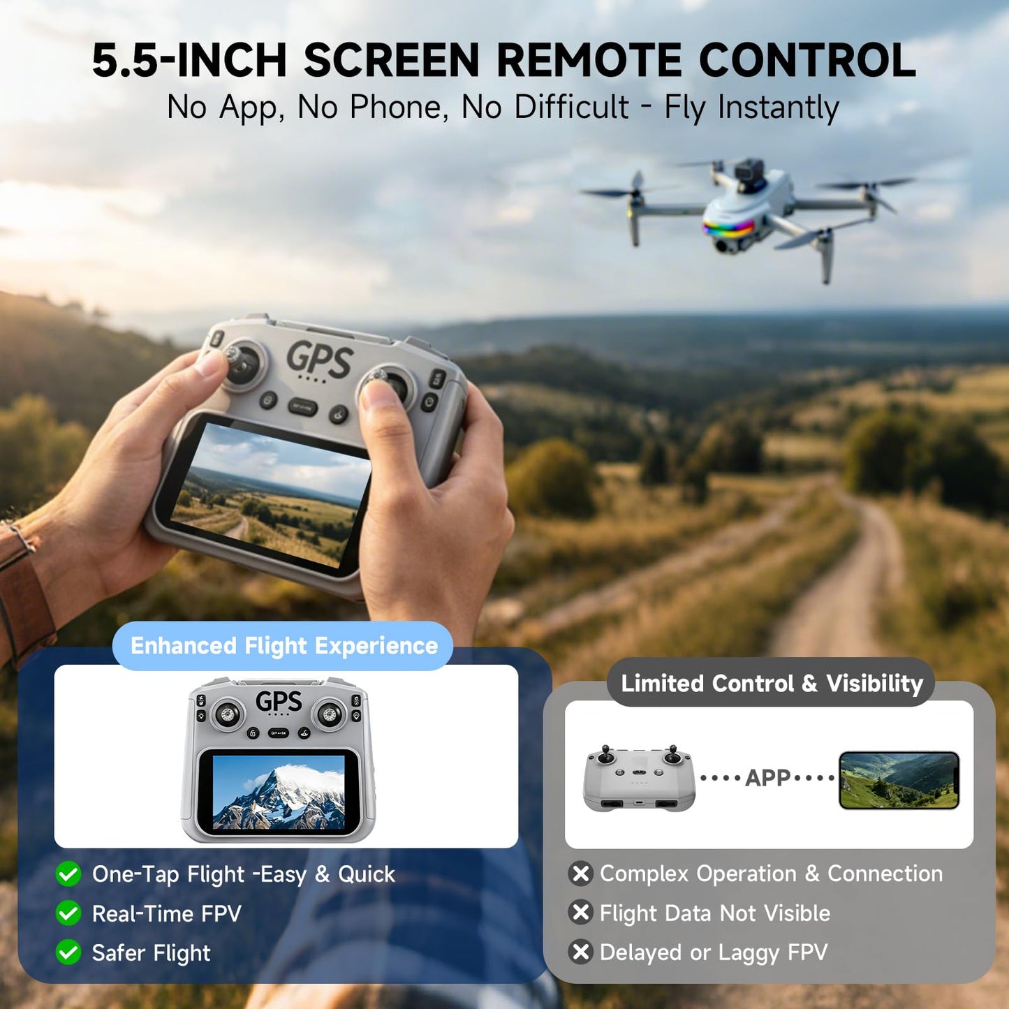 GPS Drone with 4K Camera for Adults, 5.5" HD Touchscreen Remote, Brushless Motor, 50 Mins Flight, Follow Me Drone, Auto Return, Long Range Transmission, AI Track & Orbit Mode, Under 260g