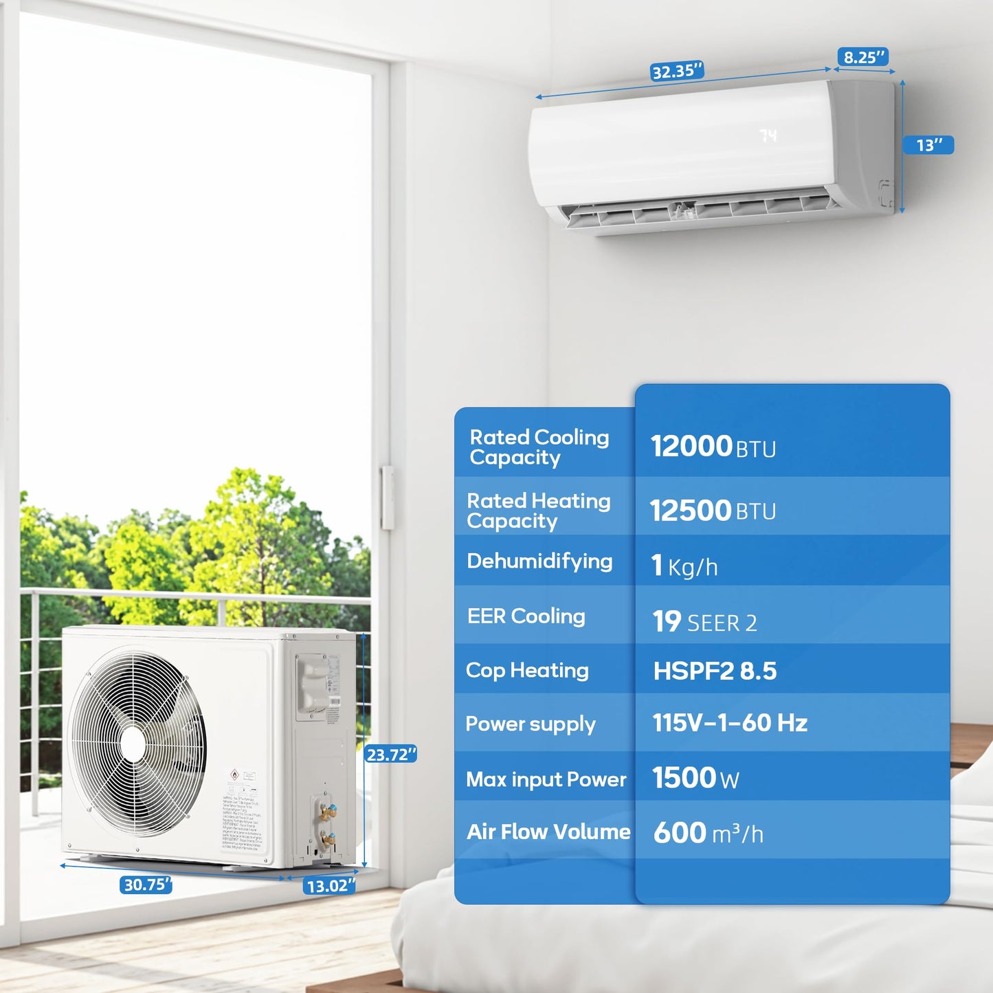 Nexaro 12000BTU Mini Split Air Conditioner Heat Pump, 19 SEER2 Inverter Compressor AC Unit Cools Rooms up to 750 Sq. Ft, 115V Ductless Split AC with Pre-Charged Condenser & Installation Kit(White)
