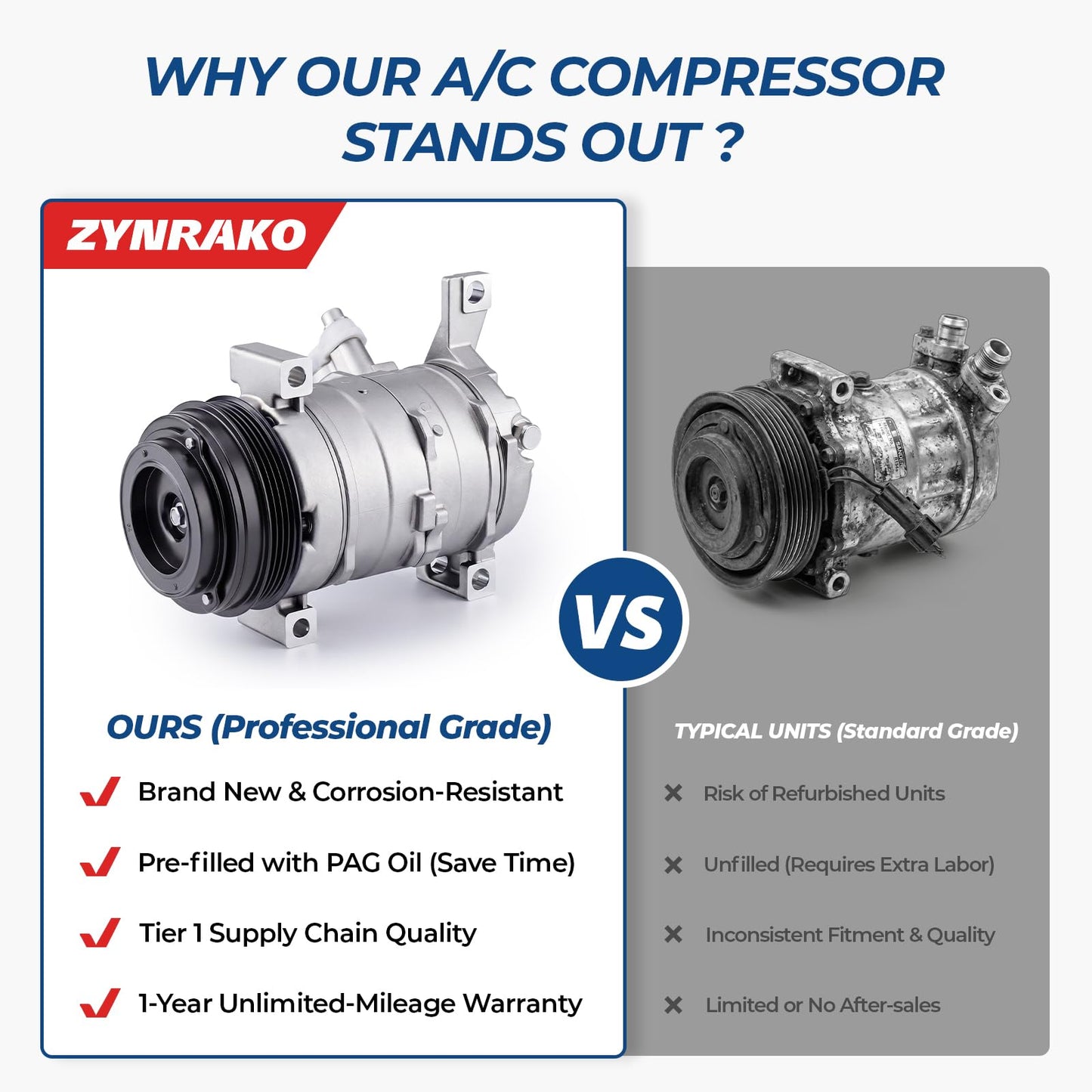 Air Conditioner AC Compressor with Clutch Compatible with Chevy, GMC Models, Silverado, Suburban, Avalanche, Sierra, Tahoe, Express, Yukon, Escalade, and More, with 2 Mounting Holes #Replace CO29002C