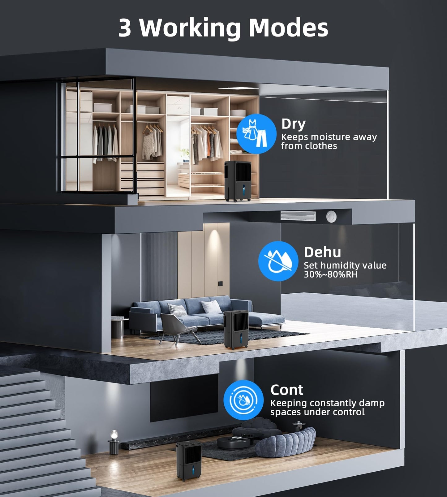 2500 Sq.Ft Dehumidifiers for Home with Drain Hose Max 34 Pints, VEAGASO Dehumidifier for Basement, Bathroom, Bedroom, Three Modes, Intelligent Humidity Control, Dry Clothes, 24HR Timer BLACK