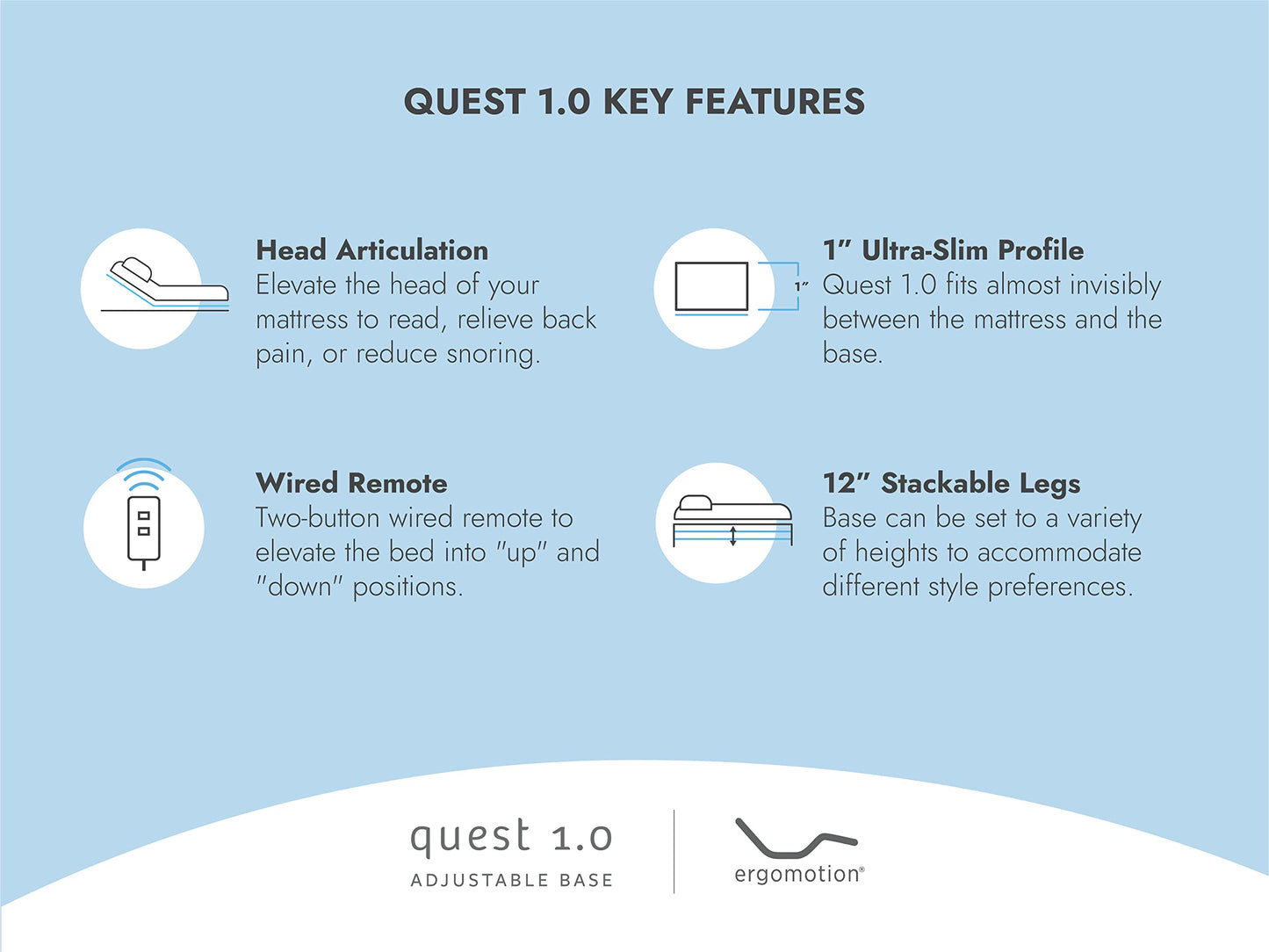Ergomotion - Quest 1.0 - Adjustable Bed Frame Twin XL - Slim Adjustable Bed Base with Head Articulation and Wired Remote - Works with Most Mattresses