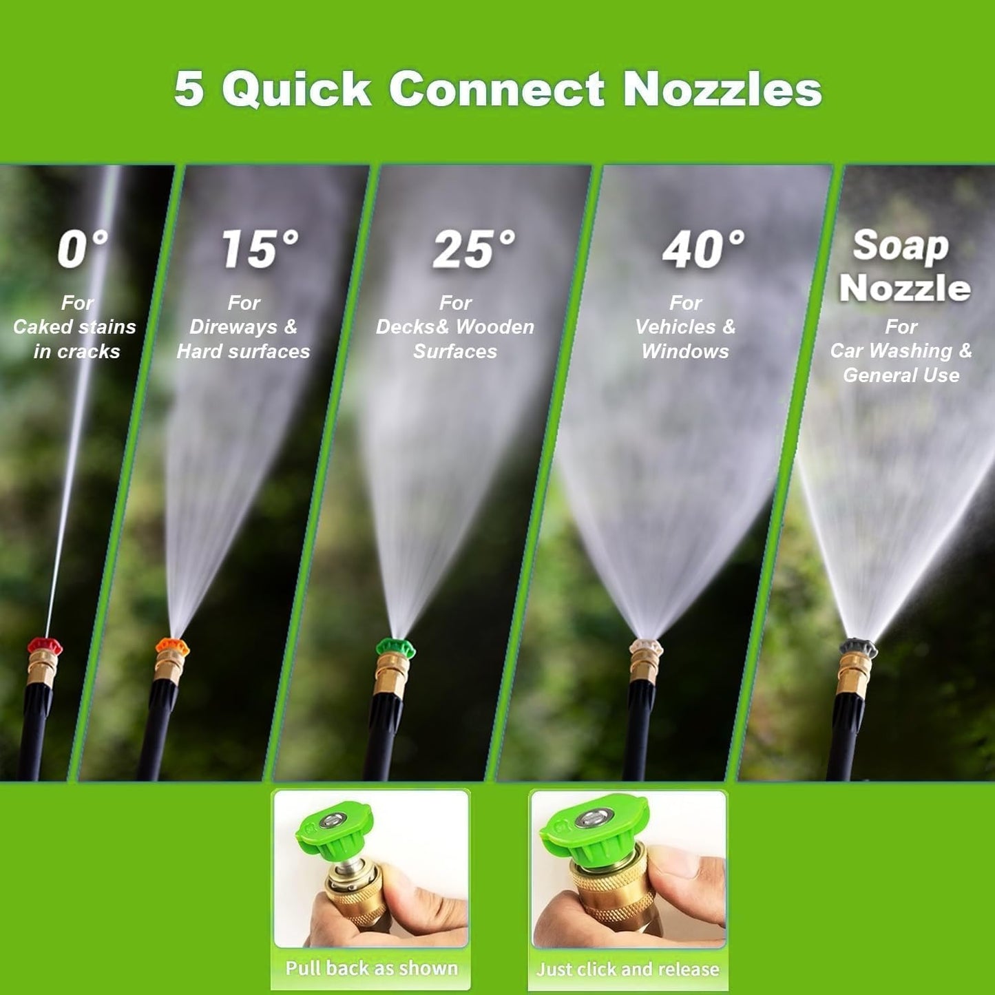5000PSI Pressure Washer 4.0GPM High Power Washer with M22-14mm Pressure Hose 33FT,Powerwashers with 1/4" QC Compatible Surface Cleaner, 5 Nozzle and Soap Bottle for Home,Car,Patio (Green)