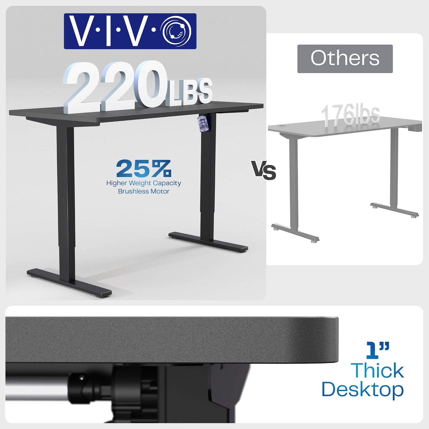 VIVO Electric 55 x 28 in Standing Desk, Memory Height Adjustment, 1B Series, Holds 220 lbs, One-Piece Black Top, Black Frame, DESK-KIT-1B55B