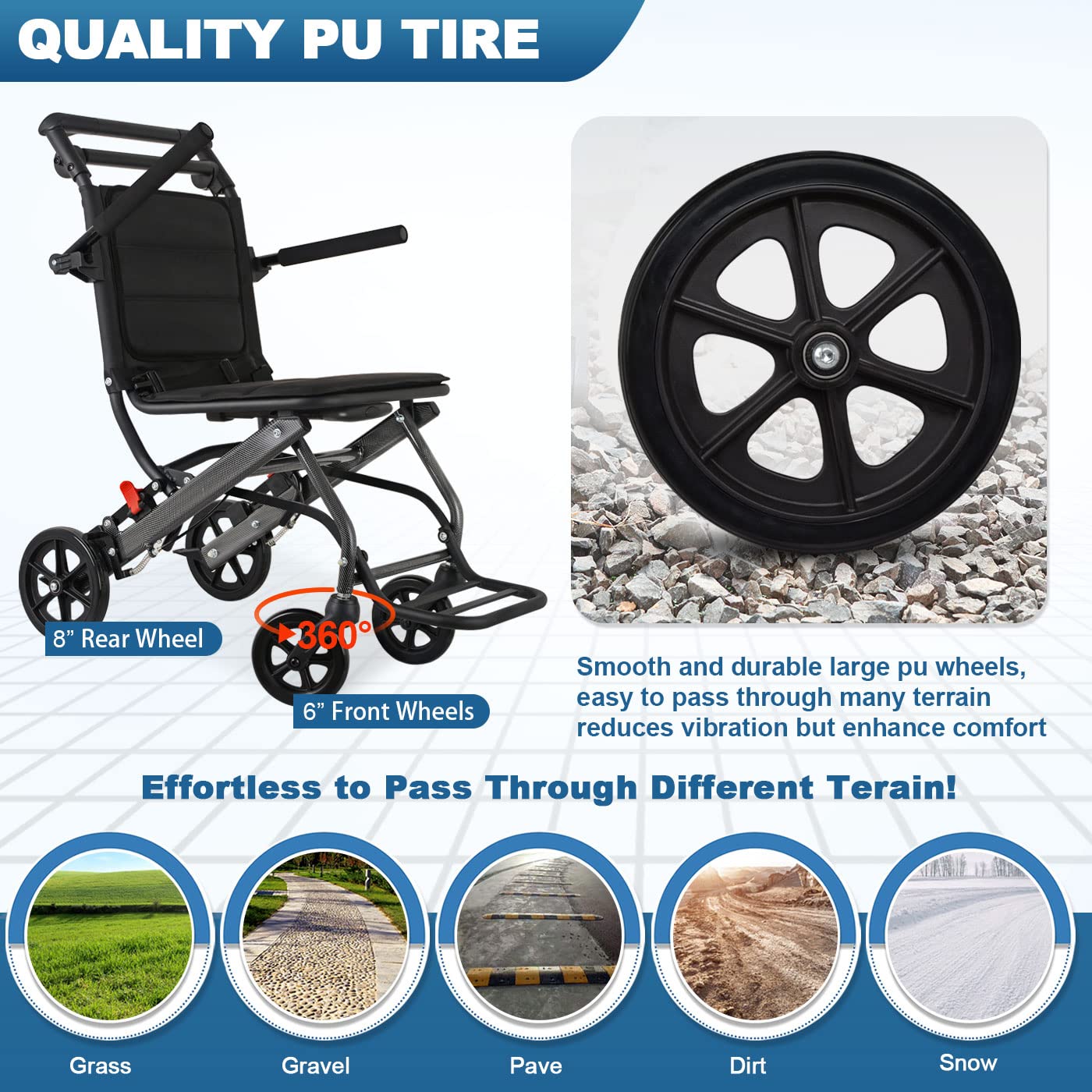 Only 15lbs Transport Wheelchairs, with Telescopic Handle, Carry Bag Include, Travel Wheelchairs for Adults Lightweight Foldable,Ultra Lightweight Folding Wheelchair, Support 220lbs