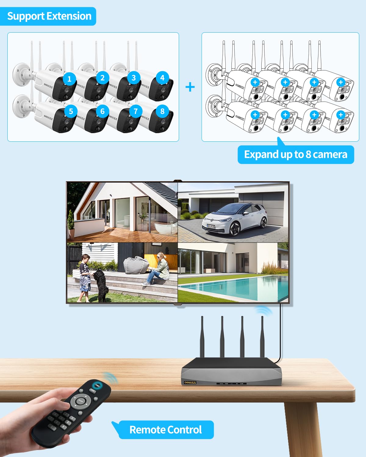 (2026 New) 5MP Wireless Security Camera System, 16CH NVR with 8 Dual-Antenna Outdoor Cameras, 3TB HDD, 130° Wide Angle, Dual-Band WiFi, 2-Way Audio, IP66 Waterproof, Free App, 55% Longer Range