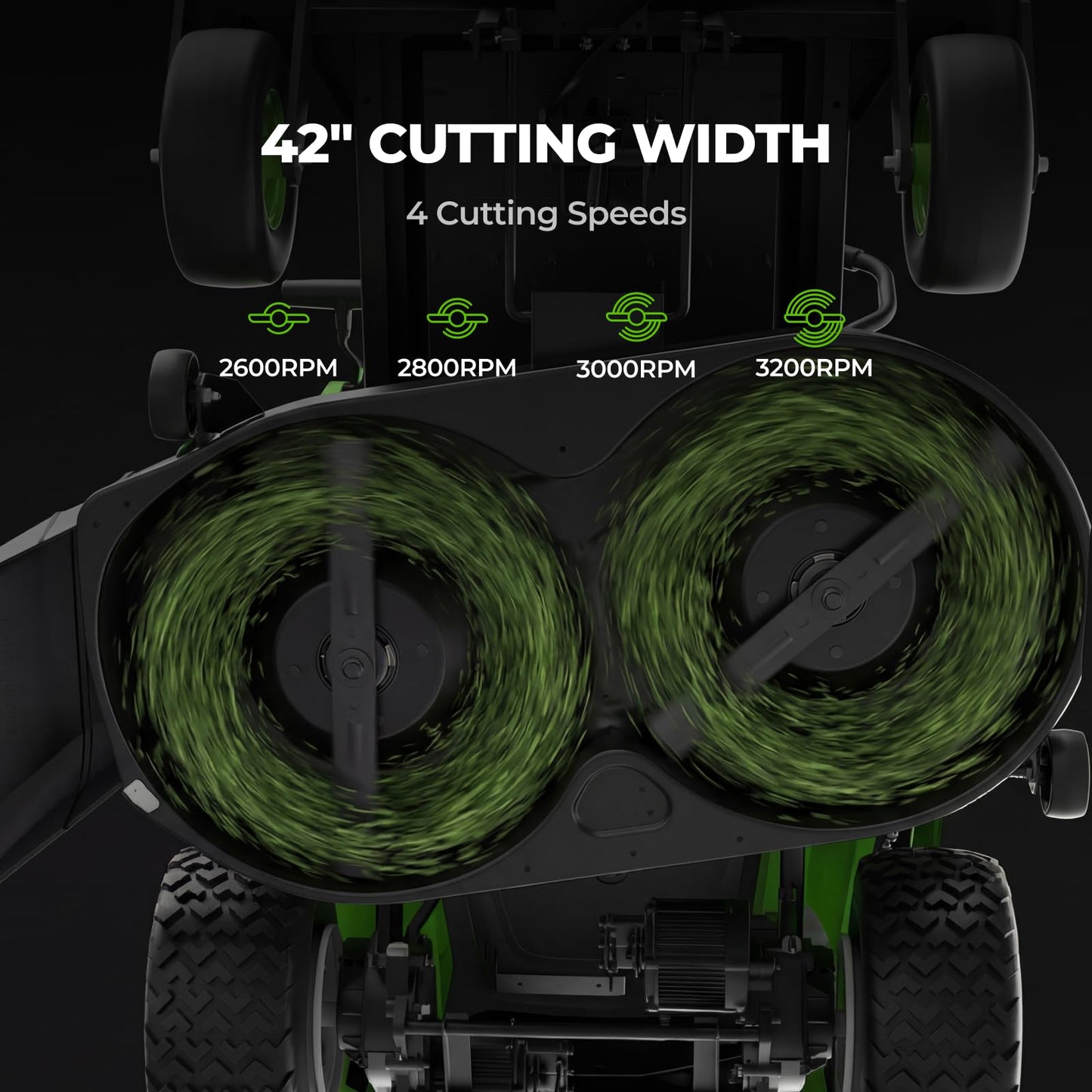NovorikX 54V 42'' Cordless Electric Riding Lawn Mower, Zero Turn Lawn Mower with 4 * 10AH Batteries and Plug in Charger for Large Yard