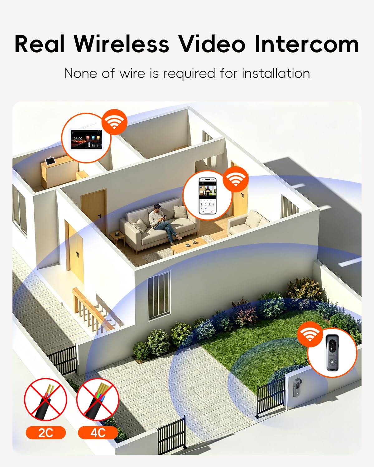 ACEBELL WiFi Dual Cameras Video Doorbell with Monitor, Wireless Video Intercom System with 8-inch Touchscreen, PIR Motion Detection, Local Storage, NO Subscription, Tuya APP Remote Control
