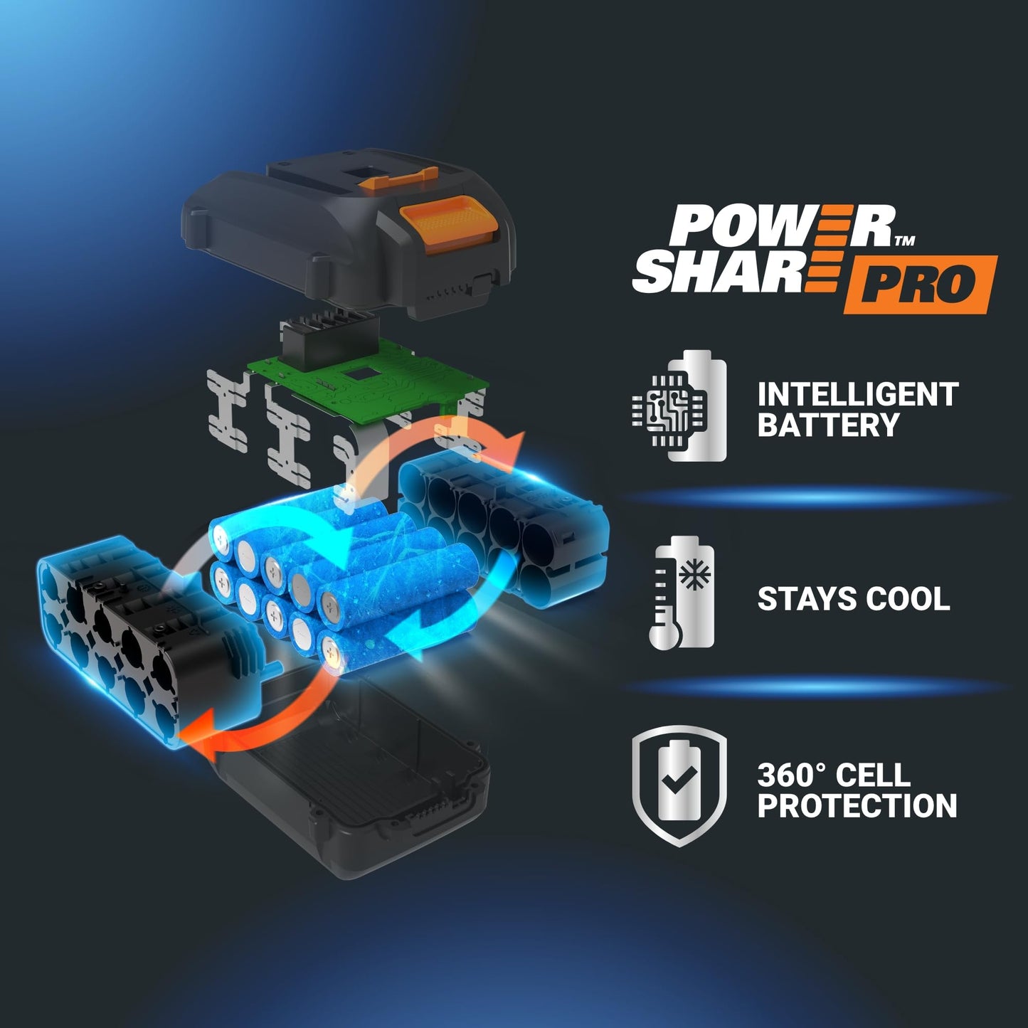 WORX Nitro Cordless Lawn Mower, 21" Electric Mower for 1/2 Acre, Brushless Push Lawn Mower with 7-Position Height Adjustment, 2 × 5.0 Ah Batteries & Charger Included, WG752