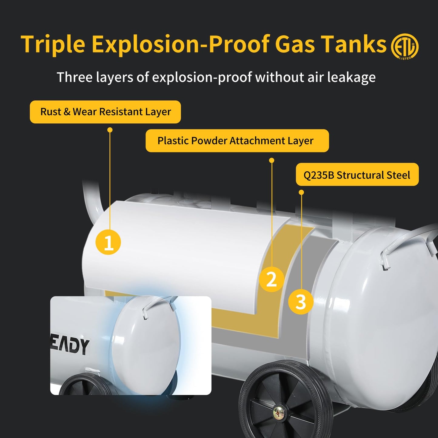 2 Gallon Portable Air Compressor 0.75HP 1.7 CFM@90PSI 60dB Ultra Quiet Oil Free Air Compressor for Tire Inflation Pneumatic Tool Spray Painting