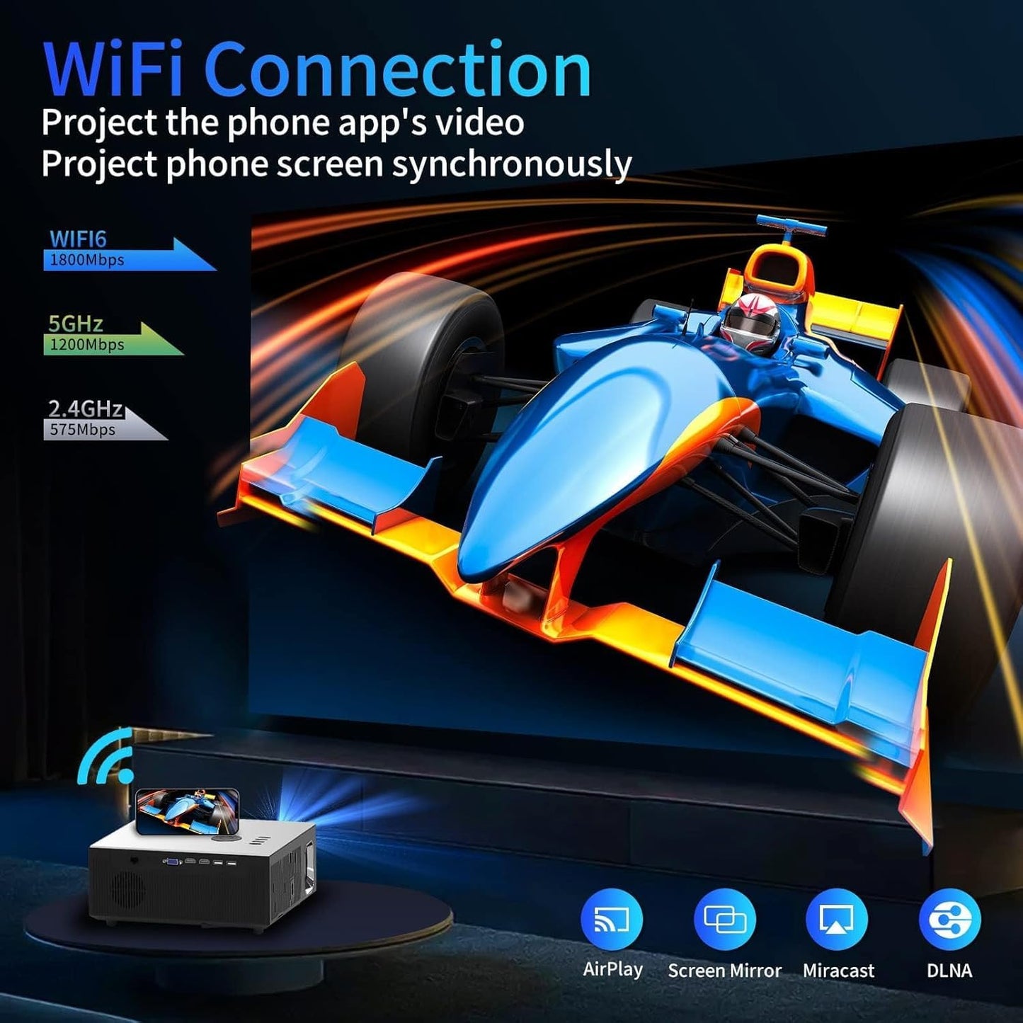 2200 ANSI 4K FHD Projector with WIFI Bluetooth,Smart Auto Focus,ARC,DoIby Audio 30W Speaker,PPT,Outdoor Movie Home Theater Projector 4k HDR10,50%Zoom,500''Display,Compatible w/ TV Stick,iOS,Android,PC