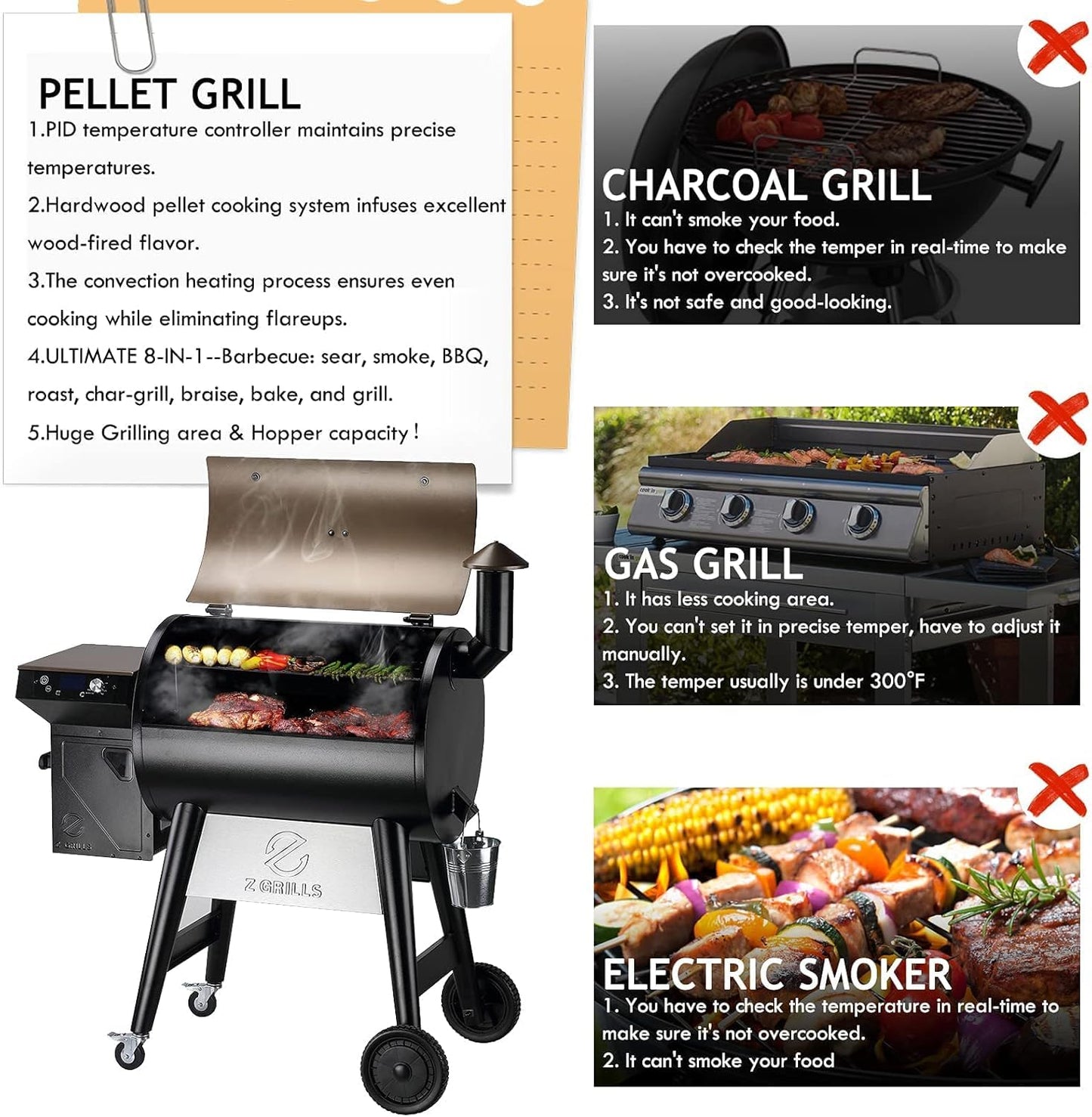 Z GRILLS 2025 Upgrade 8-in-1 Electric Wood Pellet Grill & Smoker with PID V3.0 Controller, LCD, 697 Sq In,Meat Probes, Easy Hopper Clean-out & Grill Cover