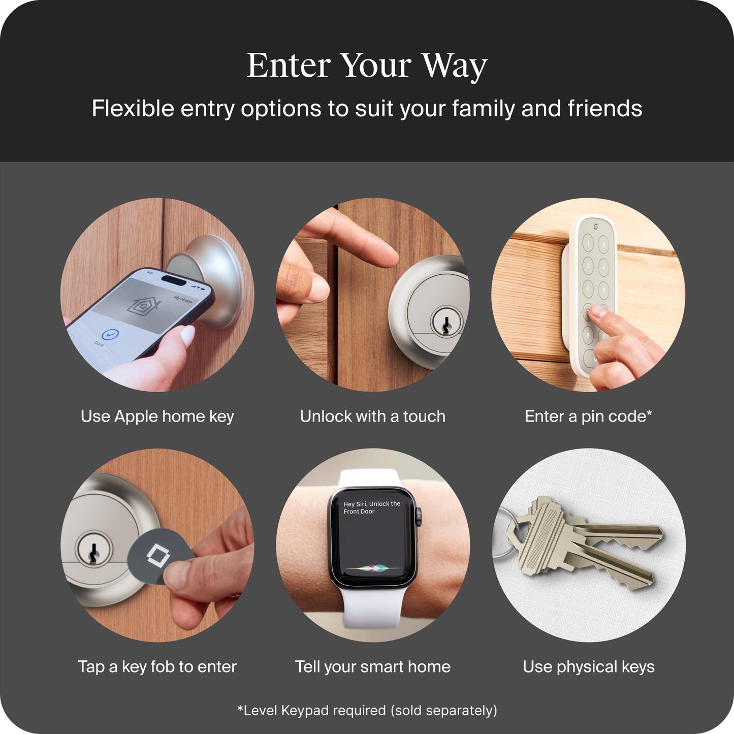 Level Lock Pro - World’s Smallest, Fastest, Innovative Smart Lock - Matter-Over-Thread Deadbolt Plus Apple Home Key - Keyless & Remote Access via Apple, Alexa, Google Home, SmartThings (Satin Nickel)