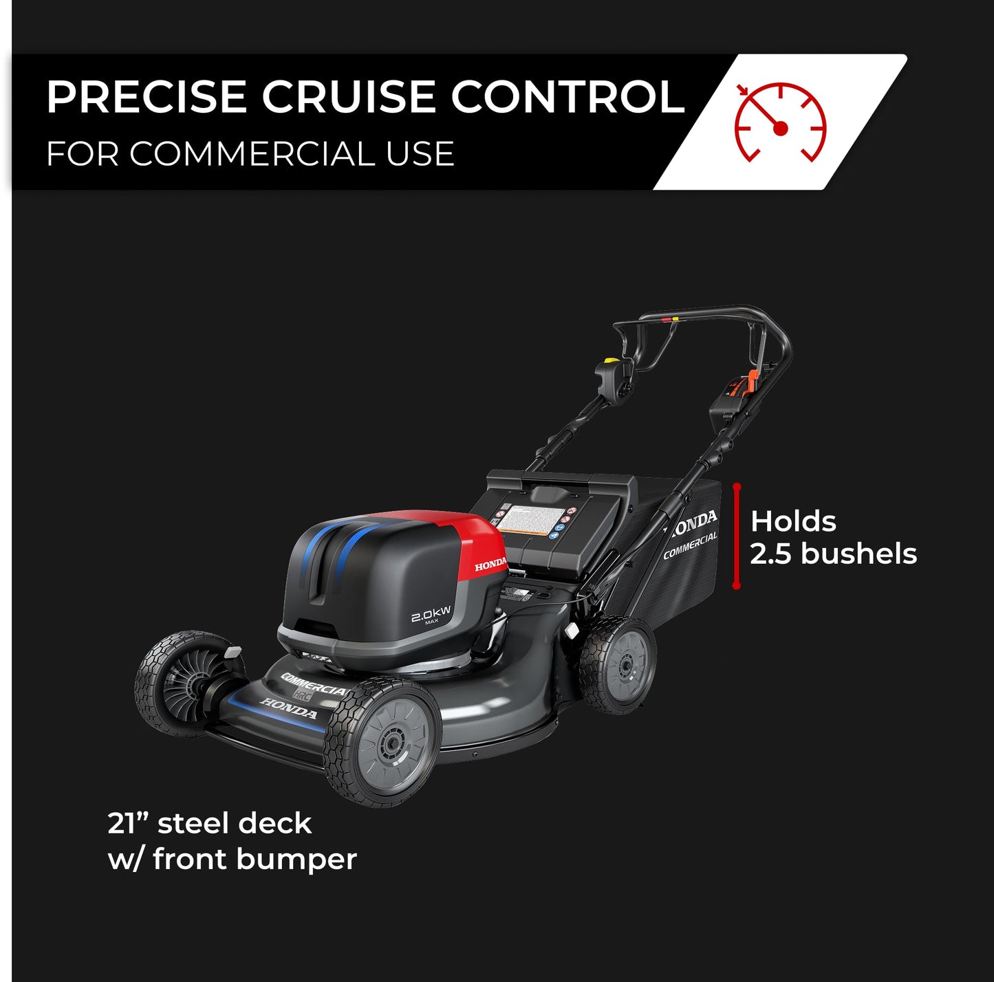 Honda HRC-BE 21-Inch Walk Behind 12 AH Battery Powered Lawn Mower with 2 Battery Bays, Variable Speed Self Propelled Lawn Mower with 2.5 Bushel Capacity, Easy-Off Grass Bag (HRX217YXBEXA6)