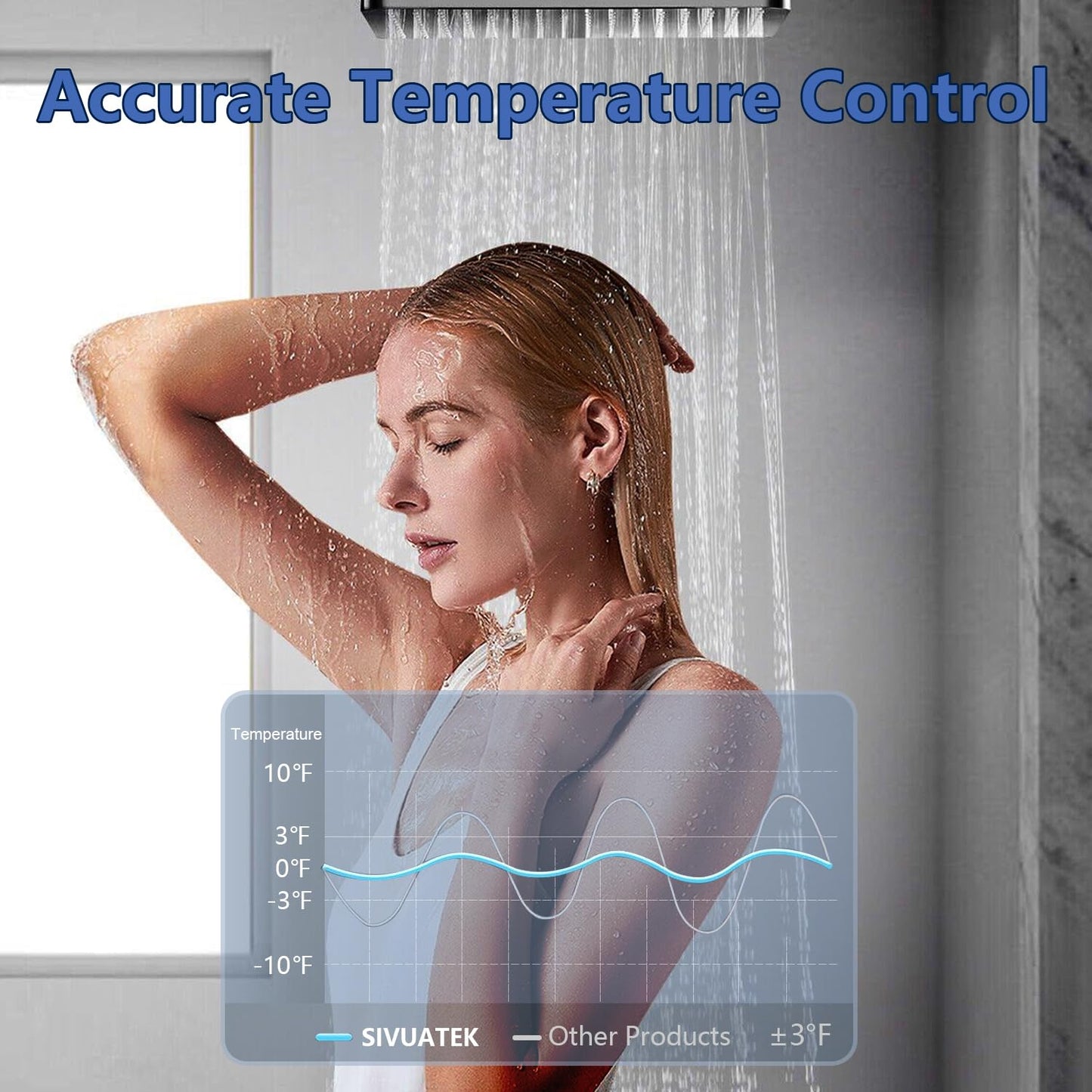 Electric Tankless Water Heater SIVUATEK 18kW, 240V - On-Demand Hot Water for Whole House - ETL Certified, Self Modulating - Compact Design for Easy Installation - for 3 Point of Use Hot Water