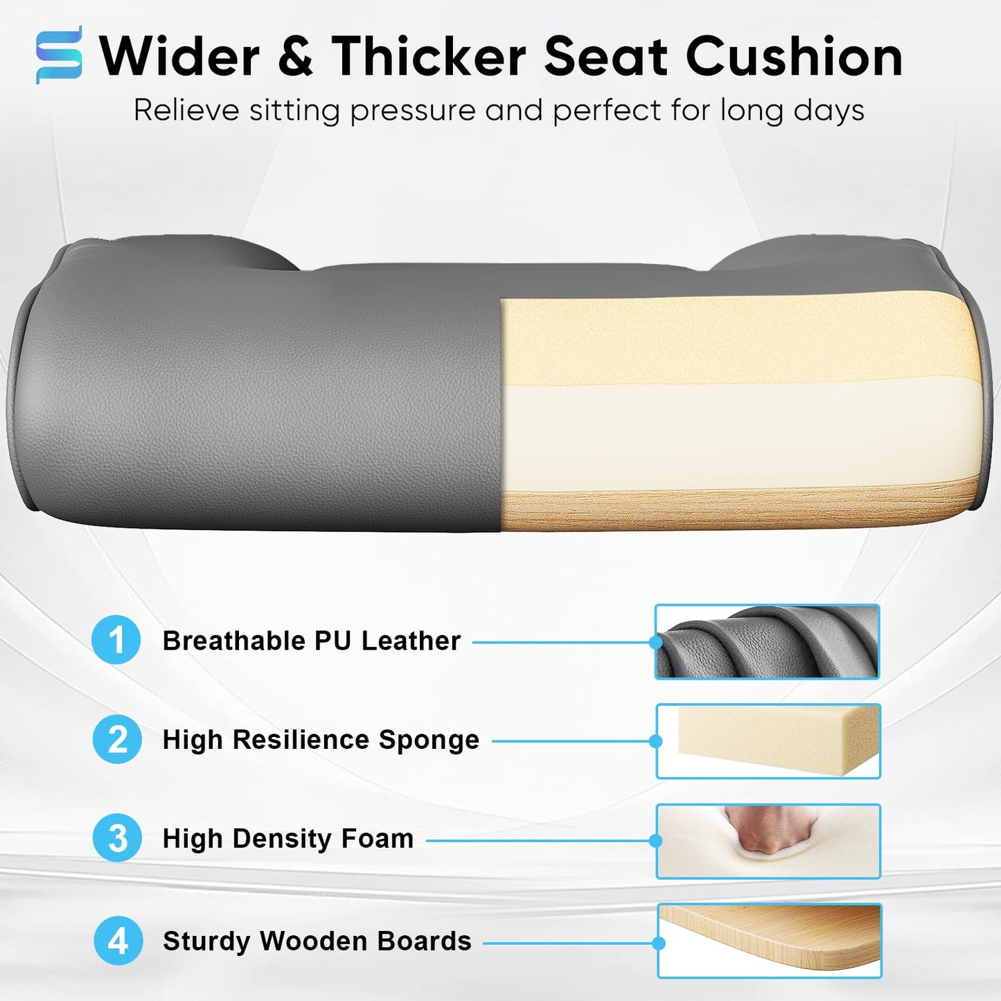 Sytas Ergonomic Office Chair with Adjustable Headrest, Executive Leather Desk Chair with Upgraded Lumbar Support for Lower Back Pain Relief, Thickened Backrest Computer Chair for Home Office, Gray