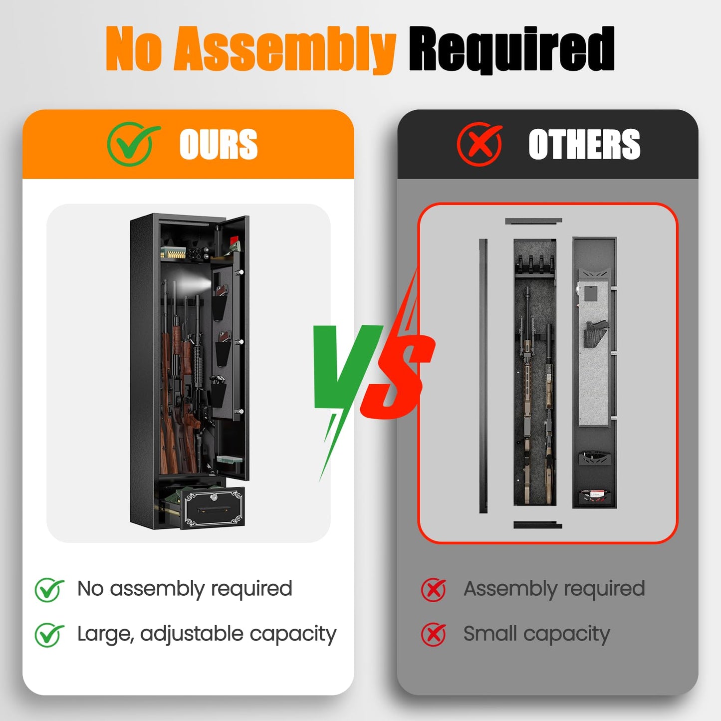 Assembled 22 Gun Safe for Rifle and Pistols, 6 Rifle Safes for Home, Shotgun Safe Long Gun Cabinet for Firearm with Drawer, Removable Shelf & Gun Rack