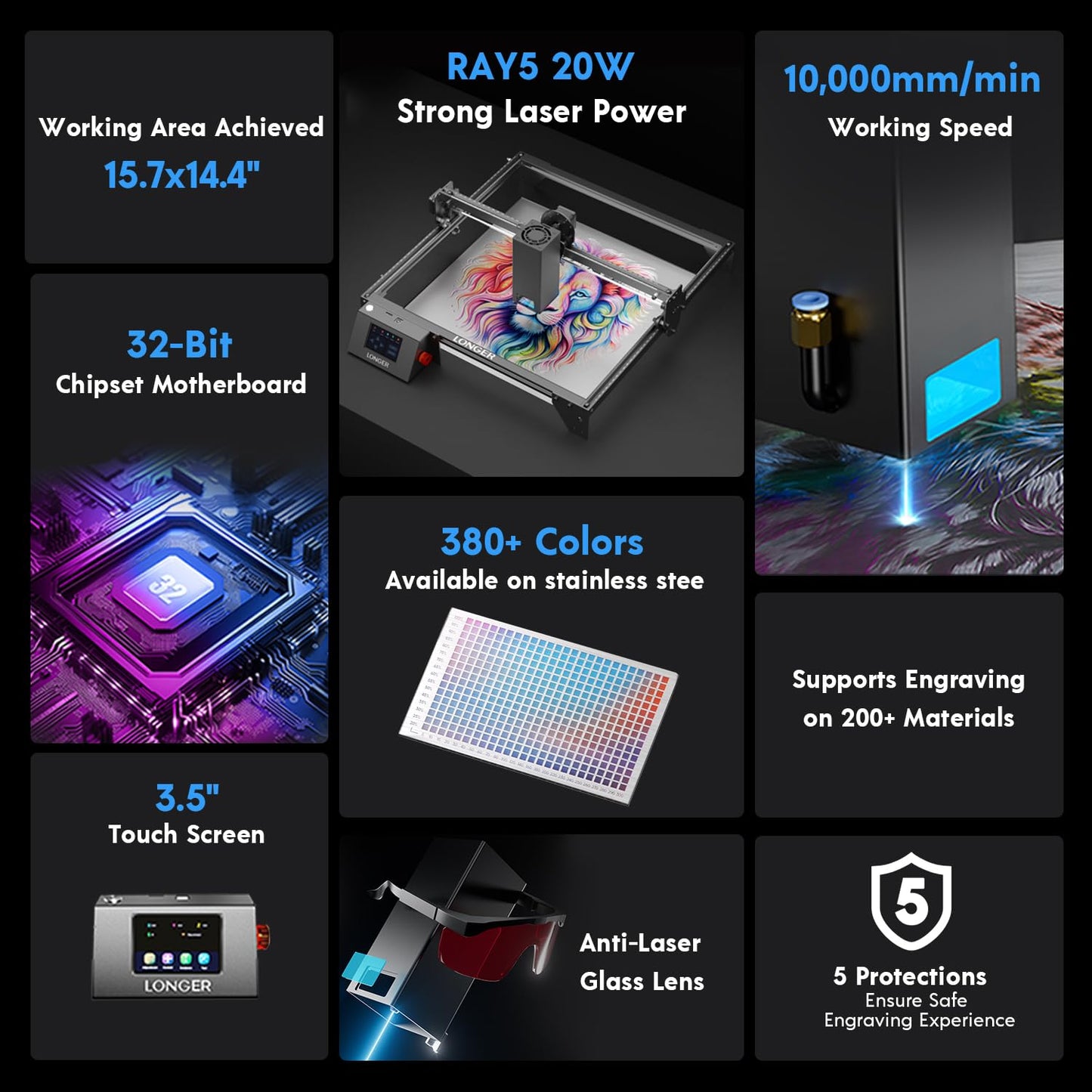 Longer RAY5 20W Laser Engraver, Wood/Leather/Acrylic Engraving Cutting Machine, DIY Desktop Laser Cutter with Safety Protection, Air Assist & 3 in 1 Roller