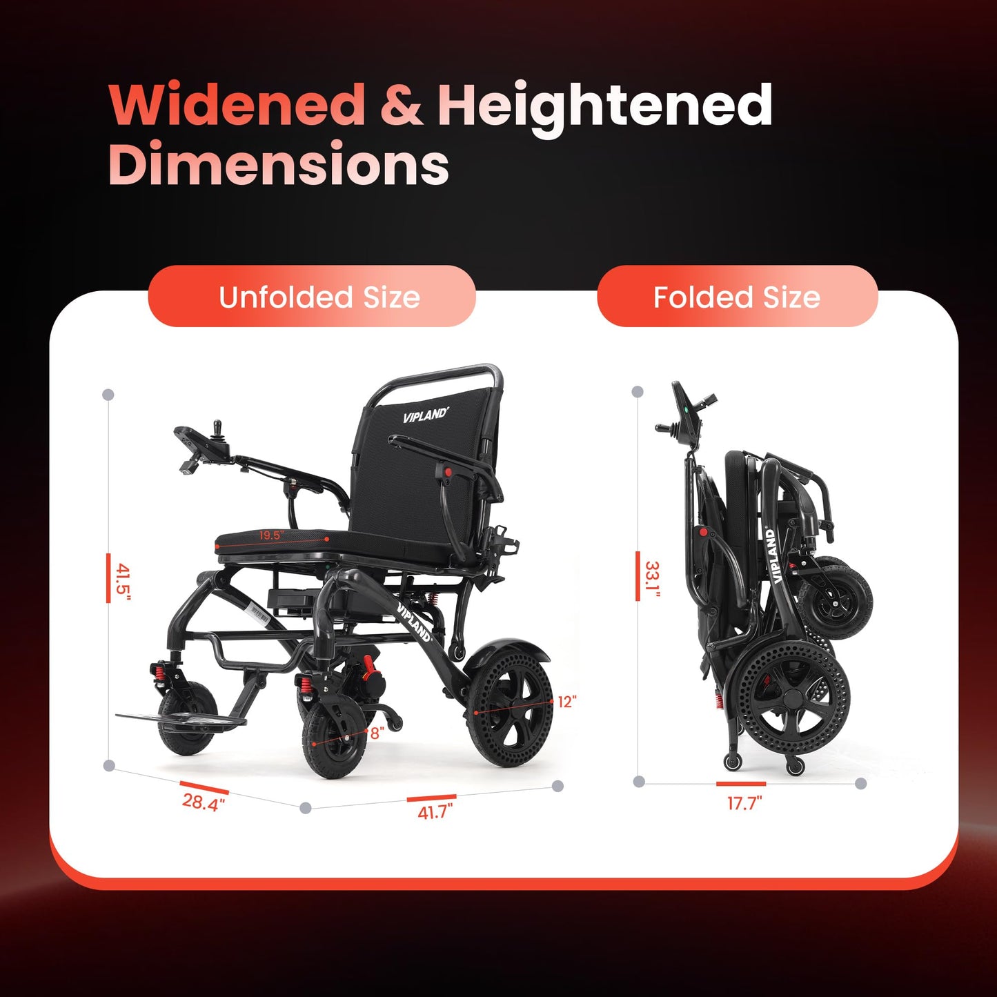 VIPLAND 500lbs Capacity Carbon Fiber Electric Wheelchairs for Adults, 41lb Lightweight Foldable Motorized Wheelchair with 20 Inch Seat, 25 Miles Long Range, All Terrain, 500W Dual Motor, Portable Size