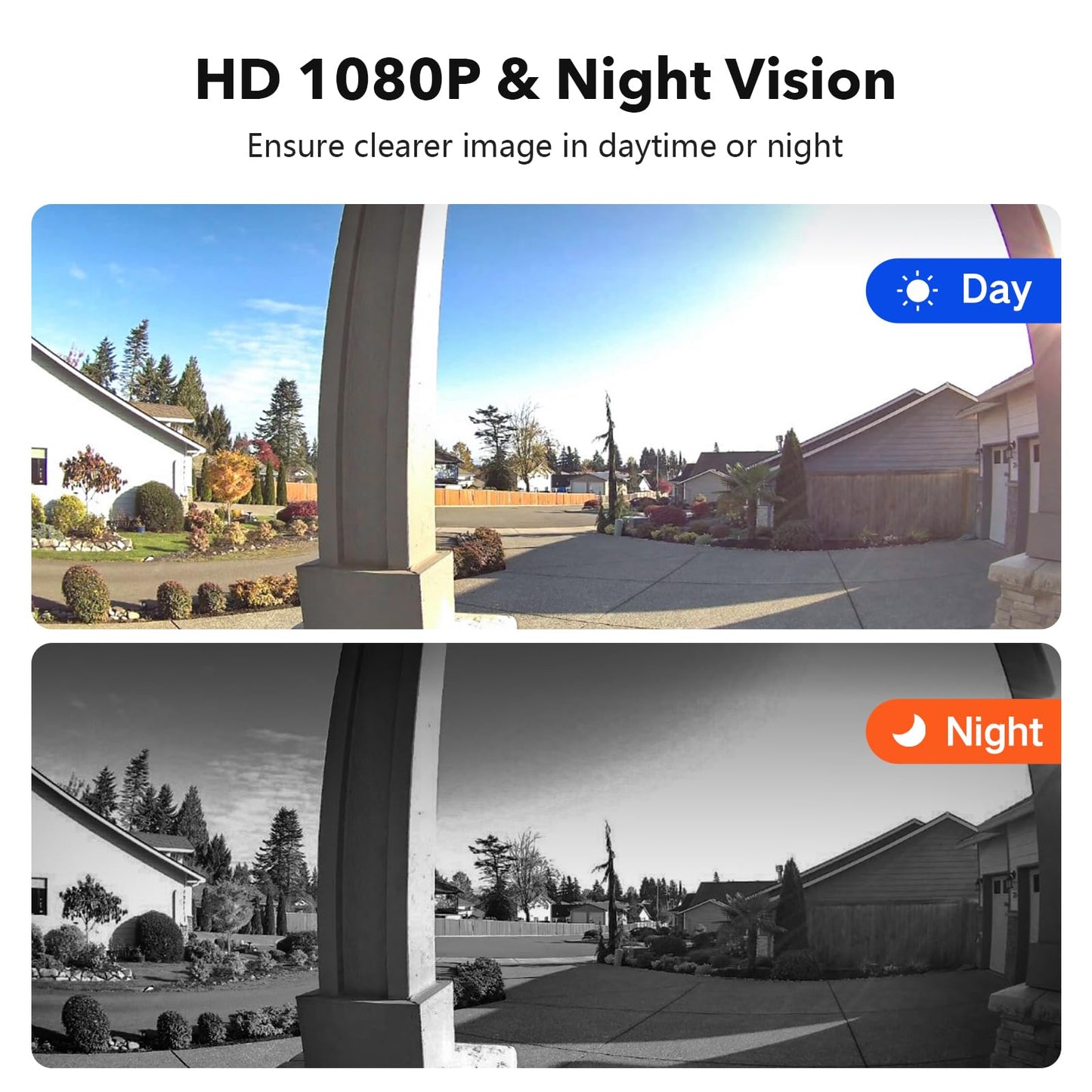 Wireless Doorbell Camera with 7" Touchscreen Monitor, 1080P Video Door Phone Intercom System WiFi, PIR Motion Detection, Local Storage, No Monthly Fee, 2-Way Audio, Night Vision, Tuya App Control