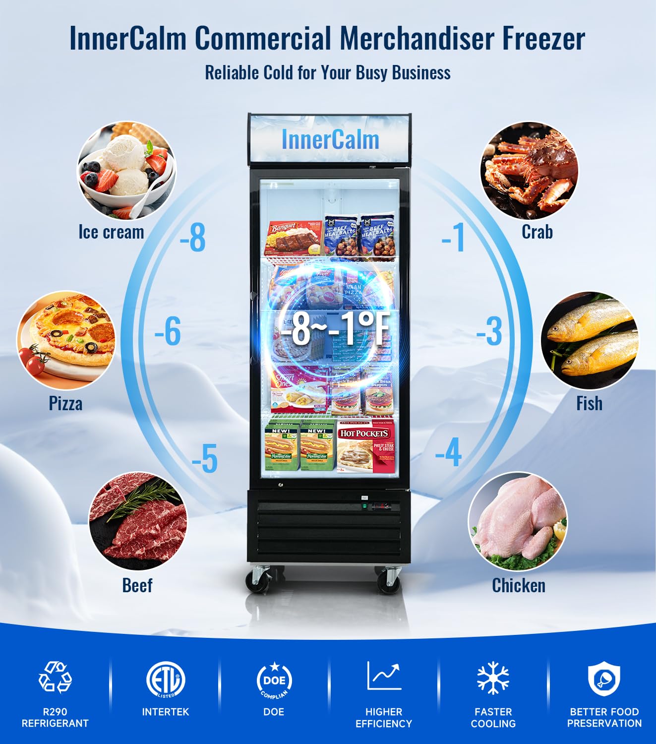 27" Commercial Display Freezer Upright, 20.6 Cu.ft Merchandiser Freezer with Triple-Pane Glass Door, -8 to -1℉, Auto Defrost, LED Sensor Light, Good Choice for Supermarkets, Cafes, Stores