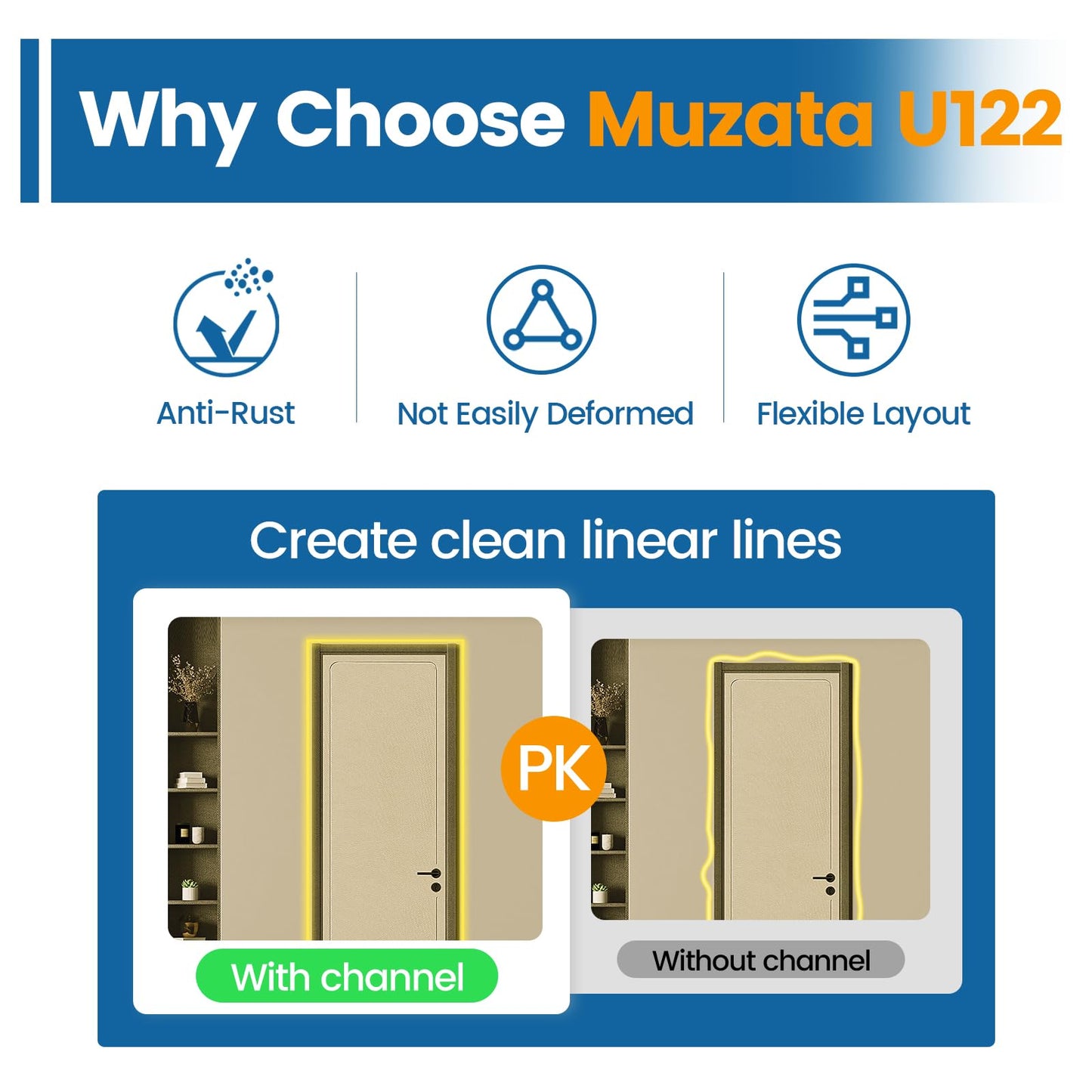 Muzata Rope Lights Track, Aluminum U Shape, Fits 6mm Width, 12 Pack, Silver, Model MZZ1933