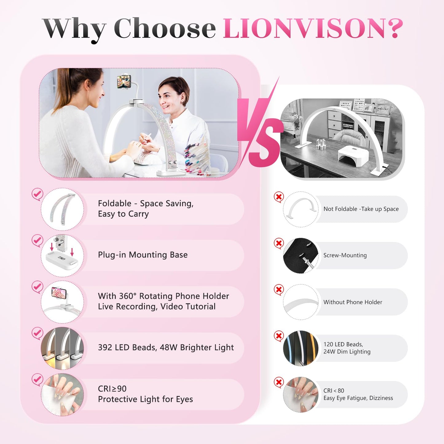 LIONVISON Half Moon Light for Nail Desk - 31-inch, 48W, Aluminum, White, Model 0002, Includes Phone Holder for Nail Tech, Makeup, Tattoo