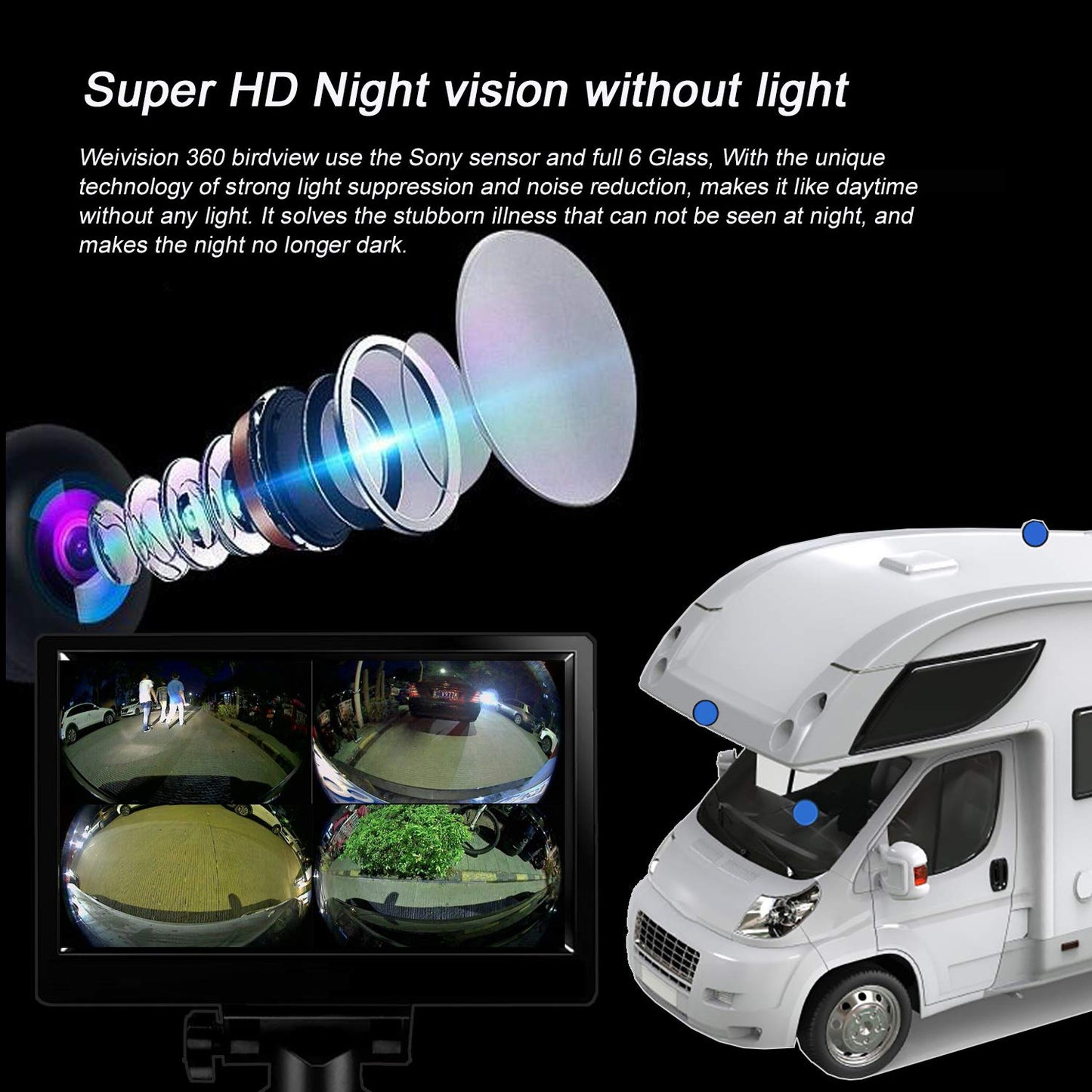 Weivision 1080P FHD 360 Degree Bird View Surround Panoramic View Car Vihicle DVR Camera System Kit for Fire Engine/Bus/School Bus/Truck/Semi-Trailer/Box Truck/RV + 7inch HD Display …
