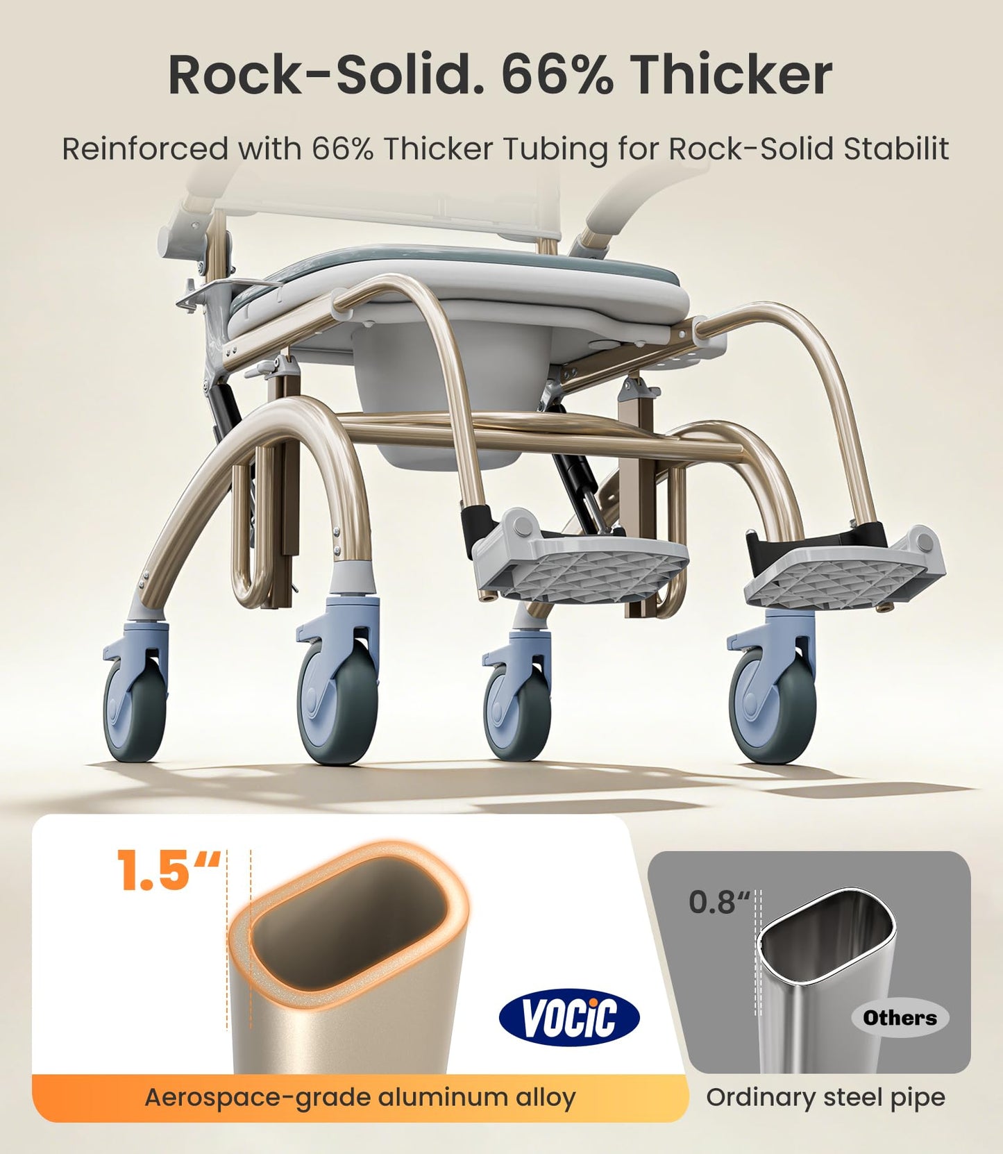 Vocic Reclining Shower Chair with Wheels for Elderly and Disabled, Height Adjustable Rolling Bath Chair with Drop Arms (300 lbs)