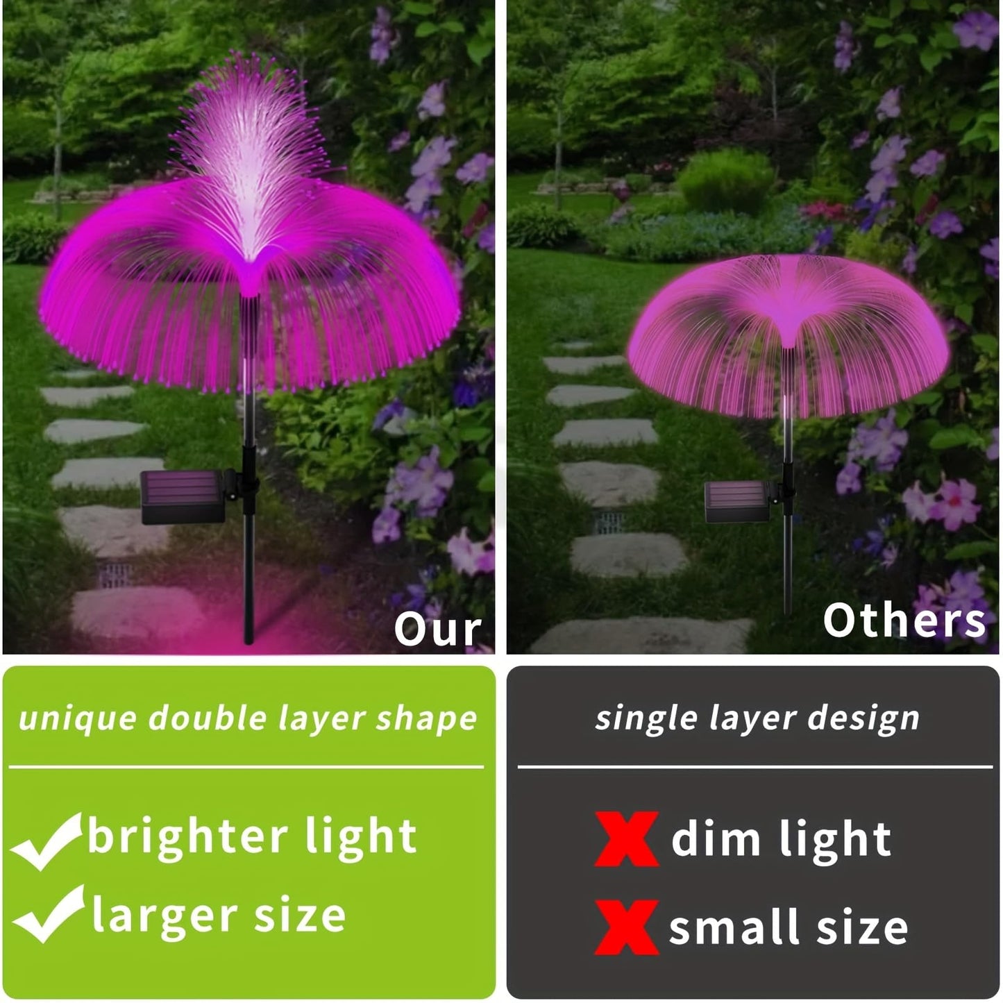 Axafnev Solar Garden Lights - 3 Pack Color Changing Jellyfish Design, Waterproof, 1 Size, Model JT00066GYUS