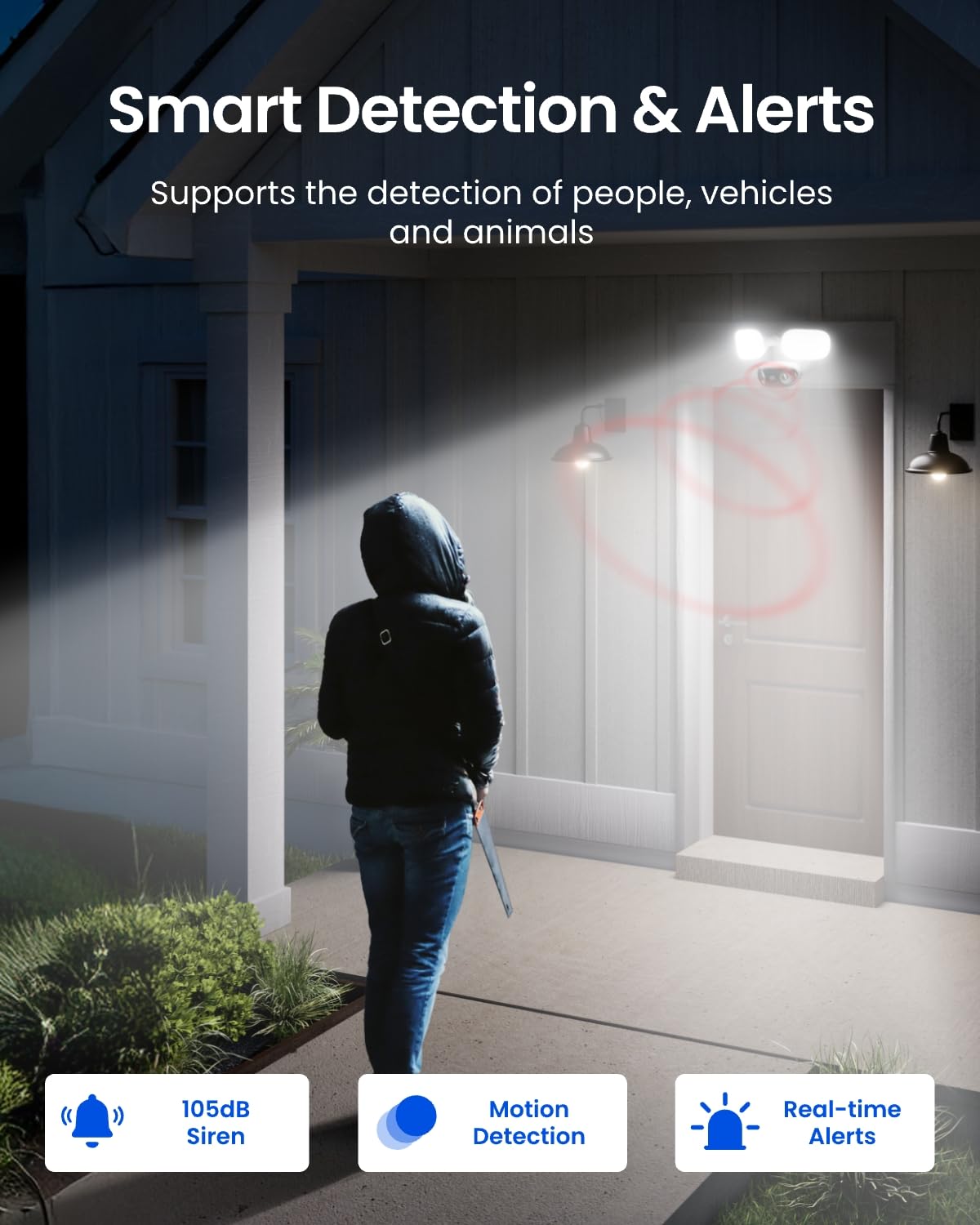 REOLINK Elite Pro Floodlight PoE, 16MP Dual Lens PoE Security Camera with 180° View, Local AI Video Search, Full Color & Infrared Night Vision, Smart Detection, 24/7 Recording with Motion Track