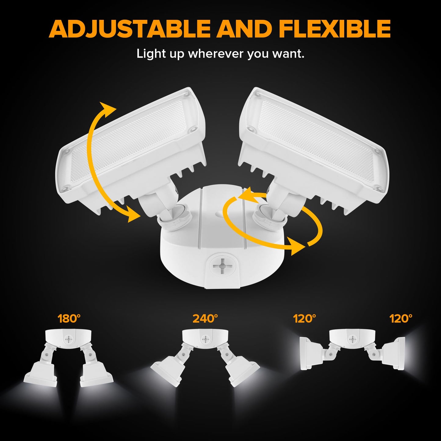LUTEC 32W Dual-Head LED Flood Light, 3500LM, 5000K, P65 Waterproof, Wall Mount, White