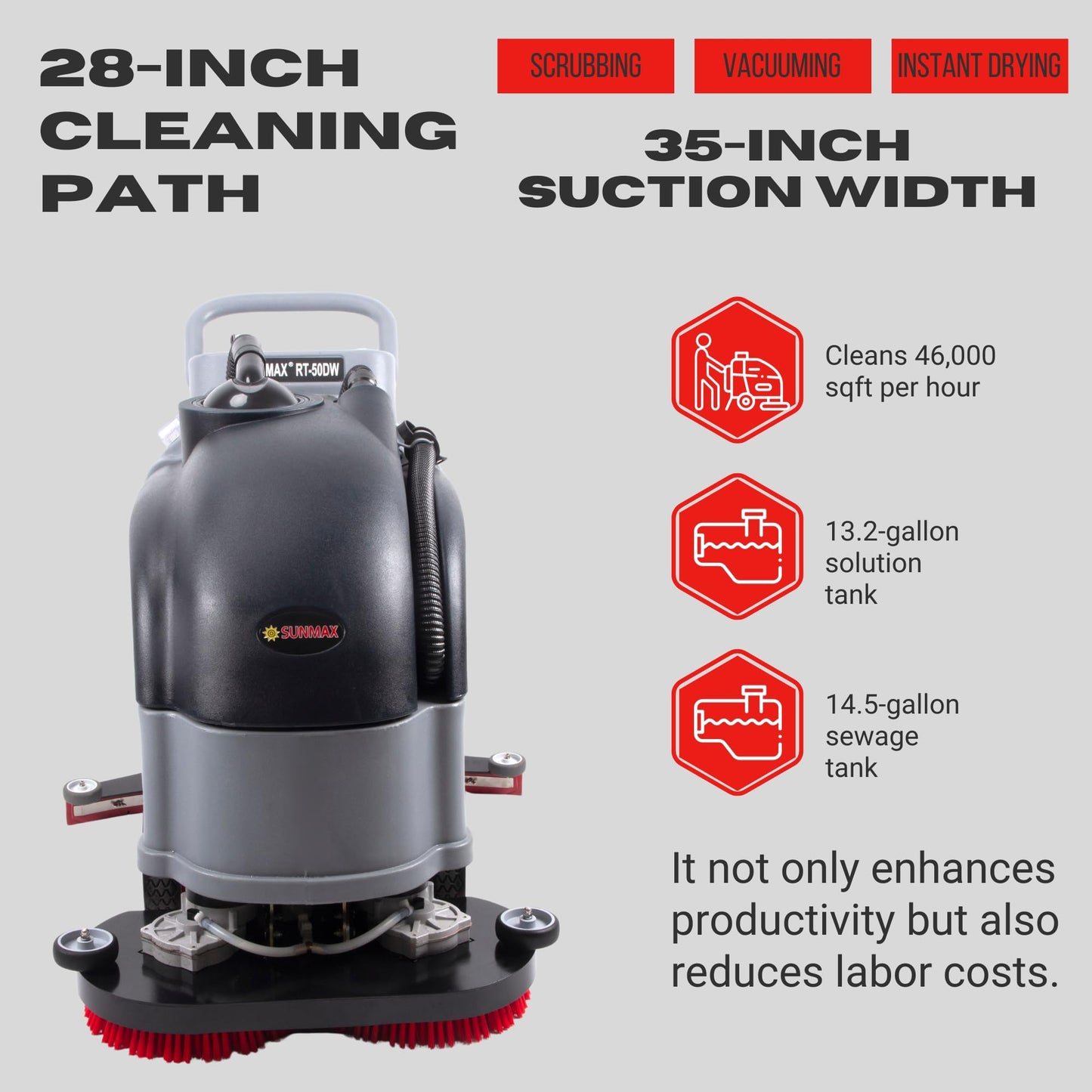 SUNMAX 28" Commercial Floor Scrubber Machine, 14.5-gal Tank, Dual Brushes and Sourcing Pads, Self-Propelled Floor Cleaner with Traction Drive
