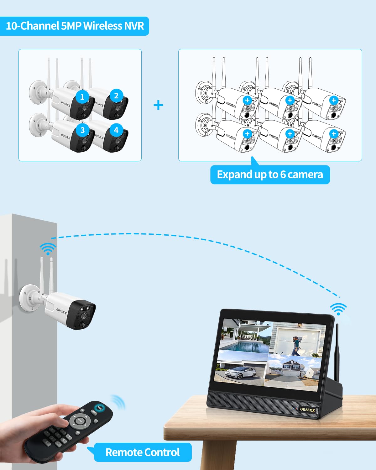 (2026 Update) 5MP Wireless Security Camera System with 10" Monitor, 10CH NVR & 4 WiFi Cameras, 130° Wide Angle, Dual Band 2.4/5.8GHz, 55% Longer Range, 2-Way Audio, 1TB HDD, IP66, No Monthly Fee