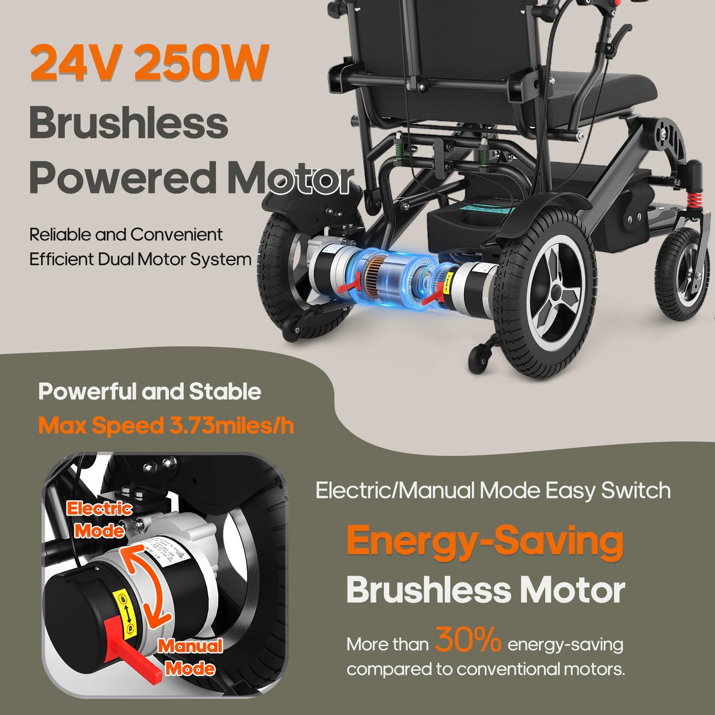 Reclining Electric Wheelchair for Adults Foldable Power Motorized Wheelchair Reclining Backrest All Terrain Electric Wheelchair for Seniors Portable Airline Approved Black