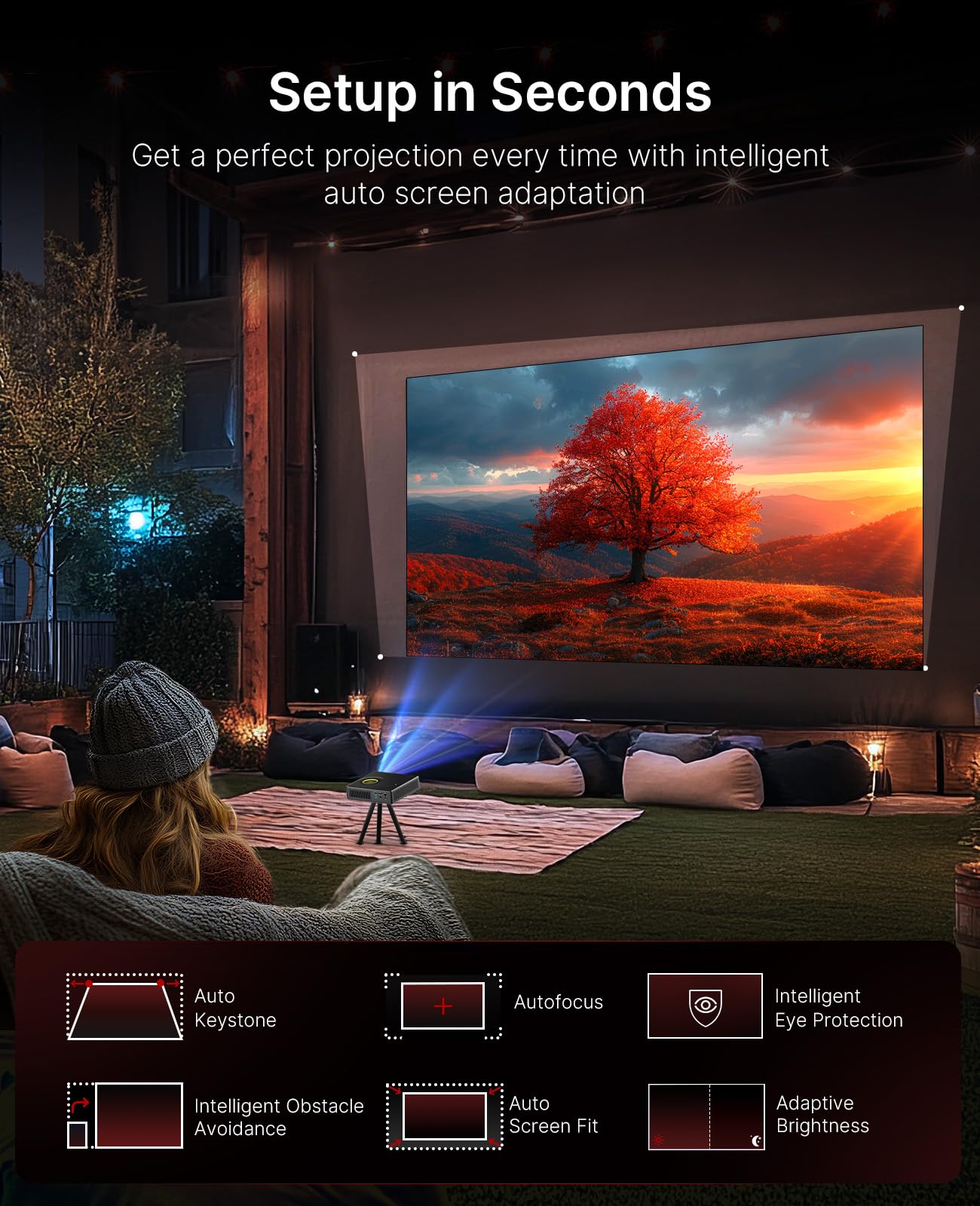 NexiGo Nova Mini, Portable Laser Projector, Google TV w/Netflix, 1080p FHD, 1200 Lumens, 15000:1 Contrast w/SAE, 3D, Auto Setup, 150" Display, 8W Dolby Audio, Portable for Home & Outdoor