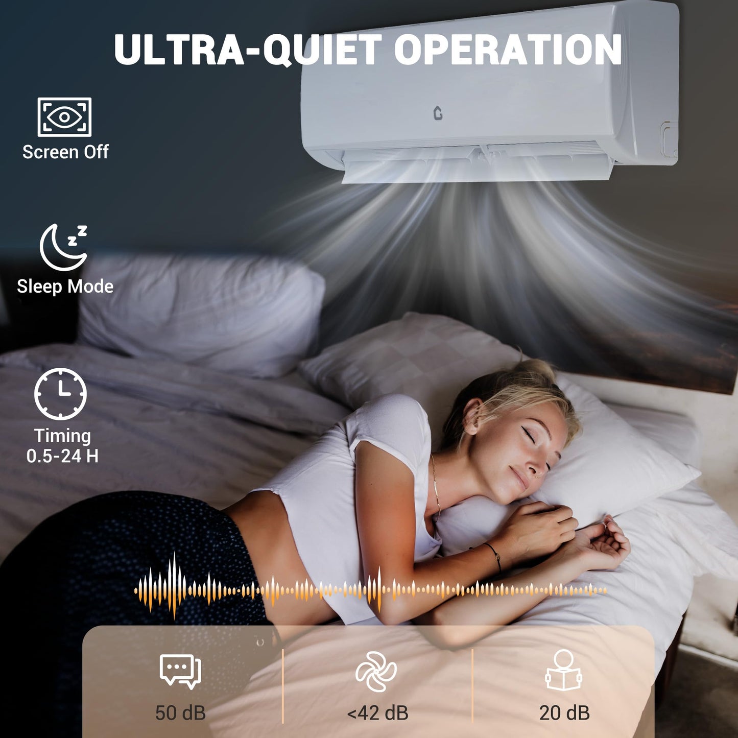 9000 BTU Air Conditioner, Wifi Enabled Mini Split Heater with Inverter, 20 SEER2 230v Energy Saving Ductless Split AC Unit with Pre-Charged Condenser