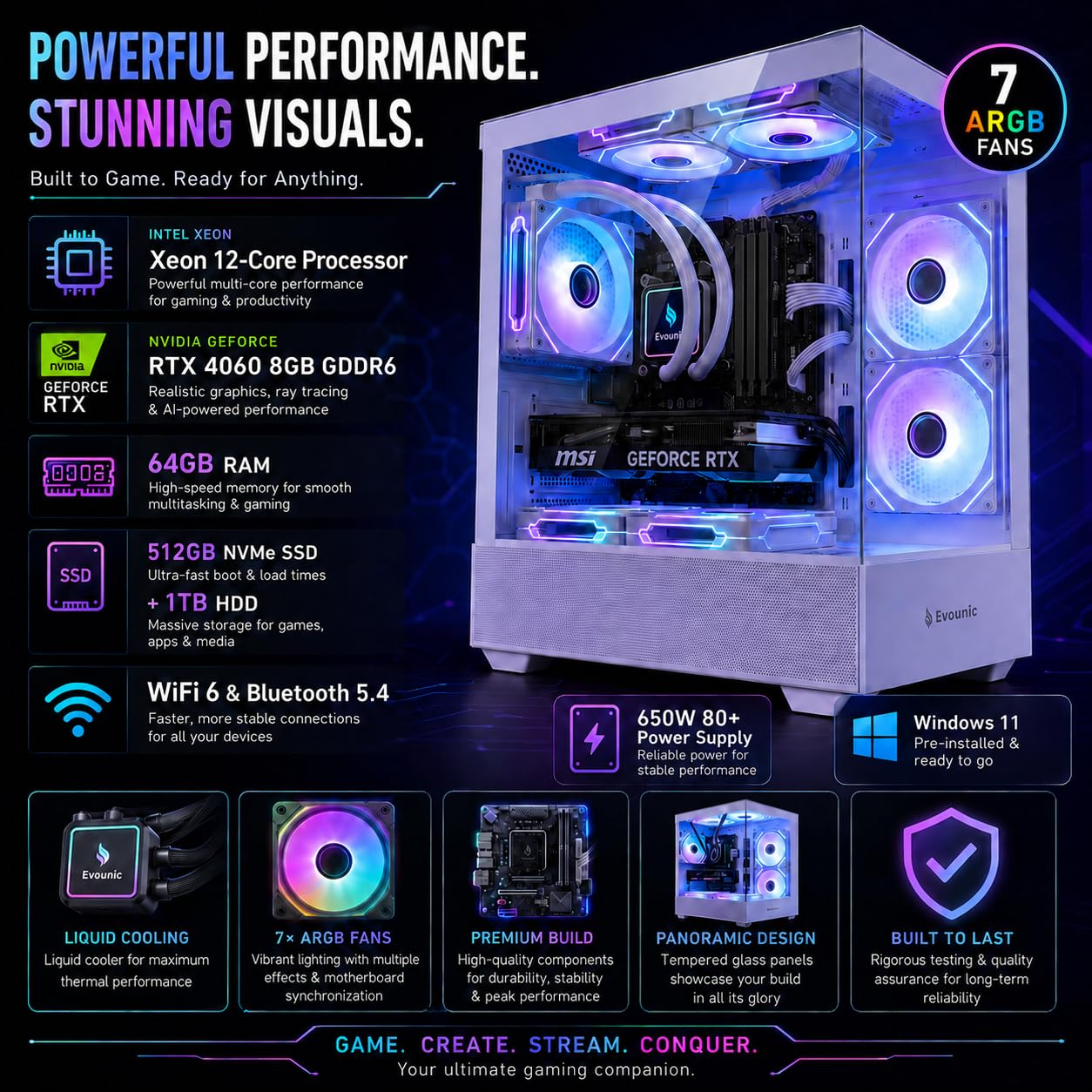 Evounic Gaming Desktop PC Computer Liquid Cooled 12-Core Processor, GeForce RTX 4060 GDDR6, 64GB RAM, 512GB NVMe SSD + 1TB HDD, WiFi 6 & BT 5.4, 7× ARGB Fans, 650W PSU, Windows 11