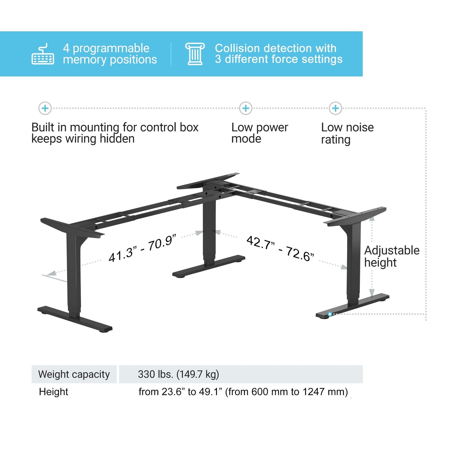 PROGRESSIVE AUTOMATIONS Standing Desk Corner Frame - Adjustable Height and Width Legs with Triple Electric Motors for Home Office L Shaped Desk FLT-05 Black