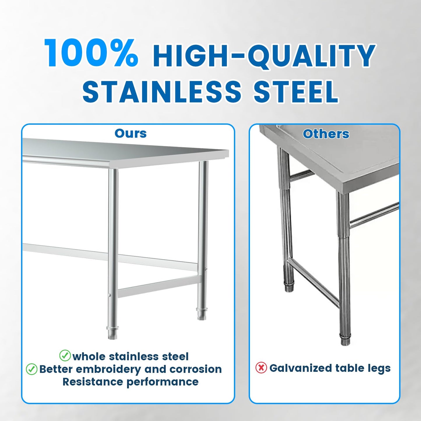 Treshin Stainless Steel Work Table Open Base 30" X 60"