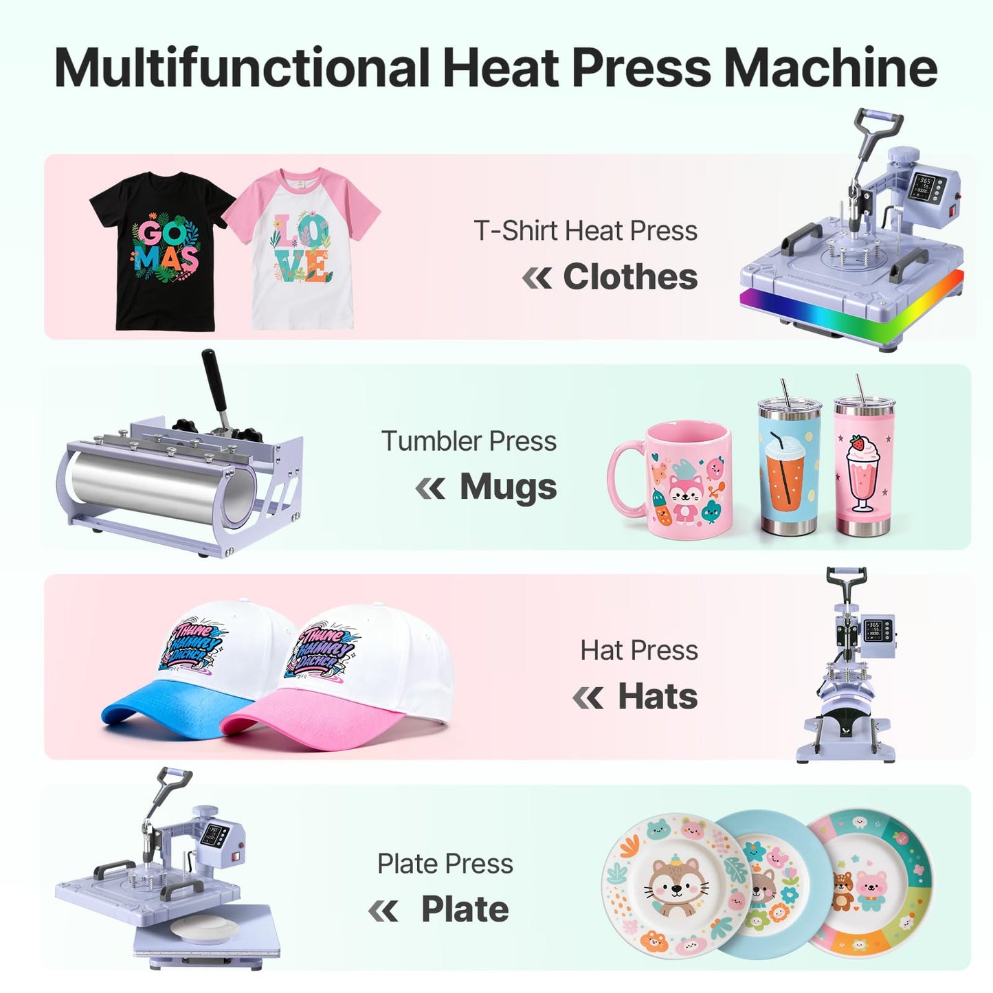 Slendor Heat Press 15x15 Inch 5 in 1 Heat Press Machine with 30OZ Tumbler 360-Degree Swing Away Digital Multifunction Heat Transfer Sublimation Combo for T Shirts Mugs Hat Plate Cap, Lavender