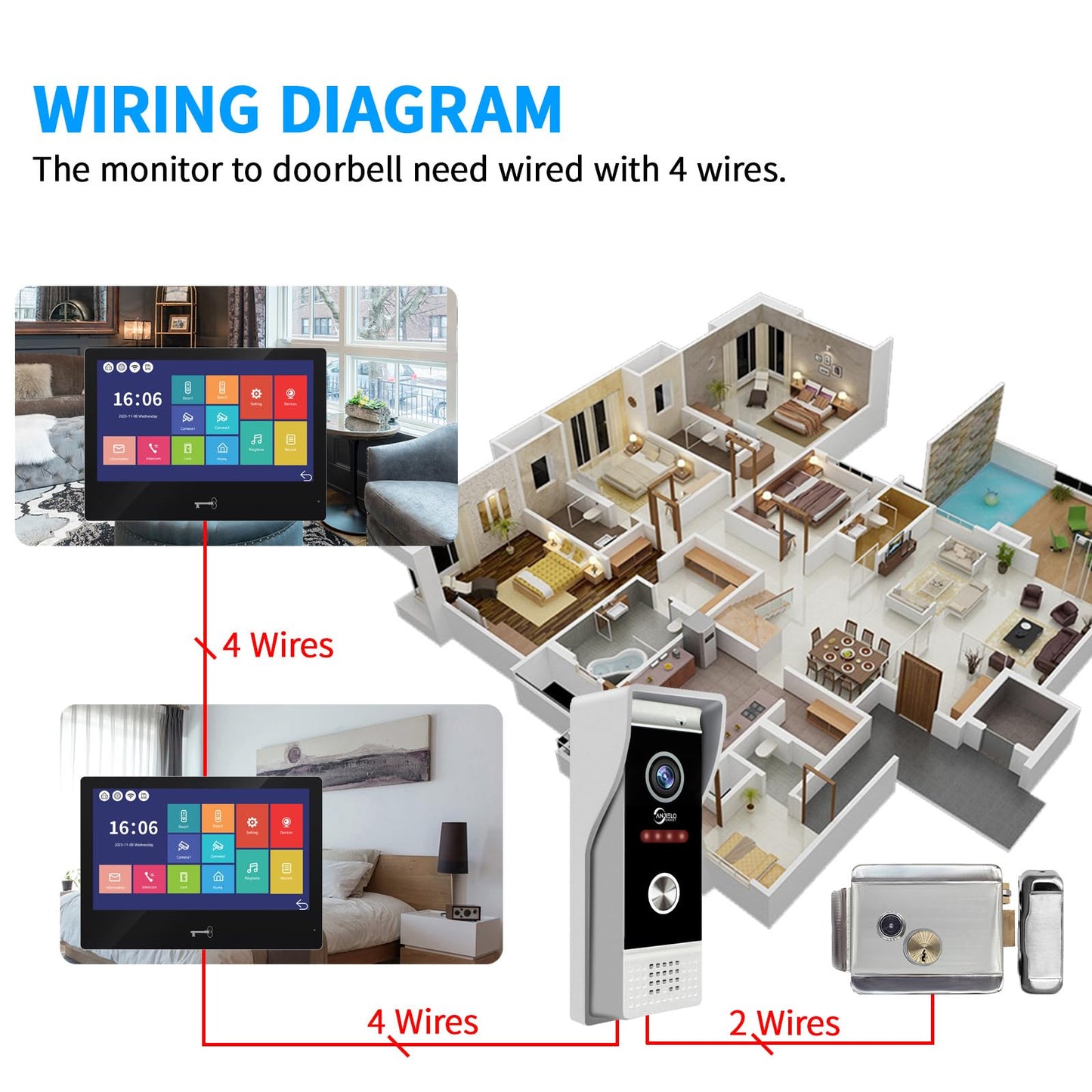 ANJIELO SMART Wired Video Intercom System,10 Inch Touch Monitor with 1080P HD Doorbell Camera,Apartment Door Phone Kit,Support Motion Detechtion RFID Card Unlocking for Home (1 doorbell + 3 Monitor)