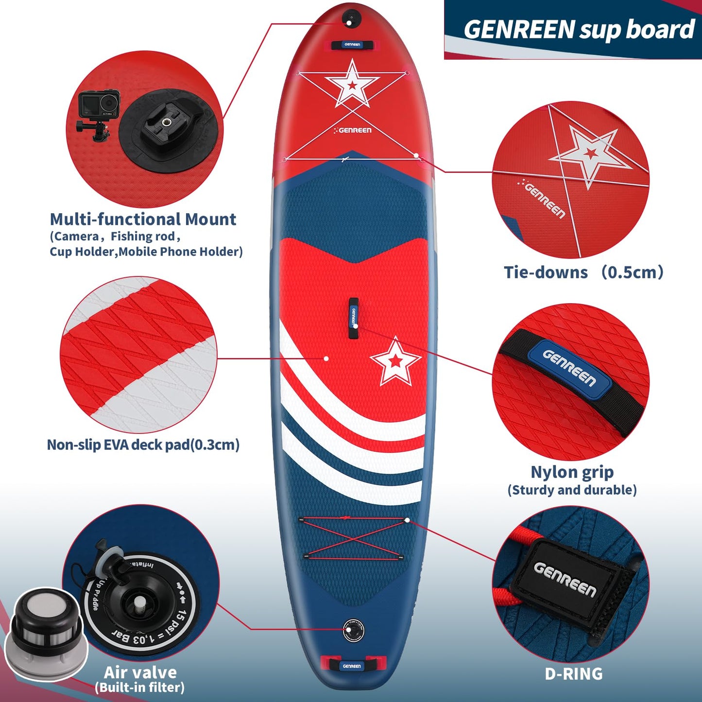 Genreen Stand up Paddle Board Inflatable 11'34'' Navy Blue Red Extremely Stable Thickened PVC 3 Fins 450LBS Capacity 3 People Tie-Downs2 Double Layer