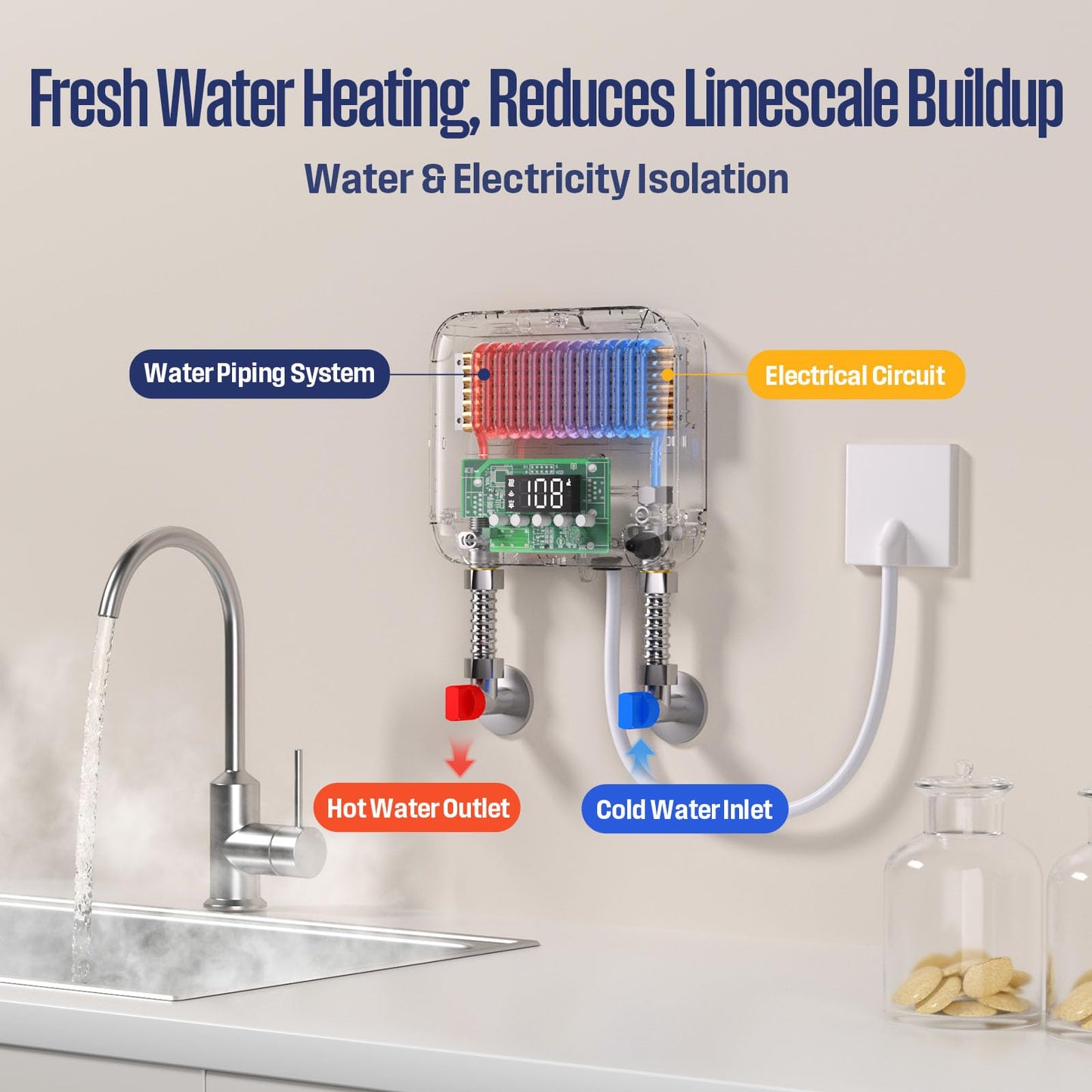 Westinghouse Apolo Mini 8kW Tankless Water Heater Electric, 240V Instant Hot Water Heater, Under Sink Water Heater Electric, Smart WiFi Control, Compatible with Alexa & Google Home, Deep Blue