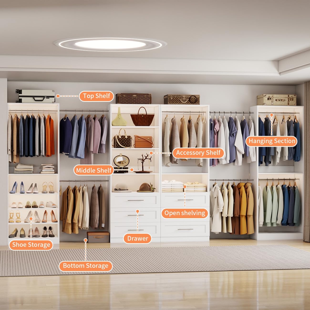 Closet System with 4 Sets, 8–21 FT Closet System with 6 Drawers, 9 Shelves & 8 Hanging Rods, Heavy Duty Closet Organizer System for Walk in Closets, Modular Custom Wood Closet Kit, White