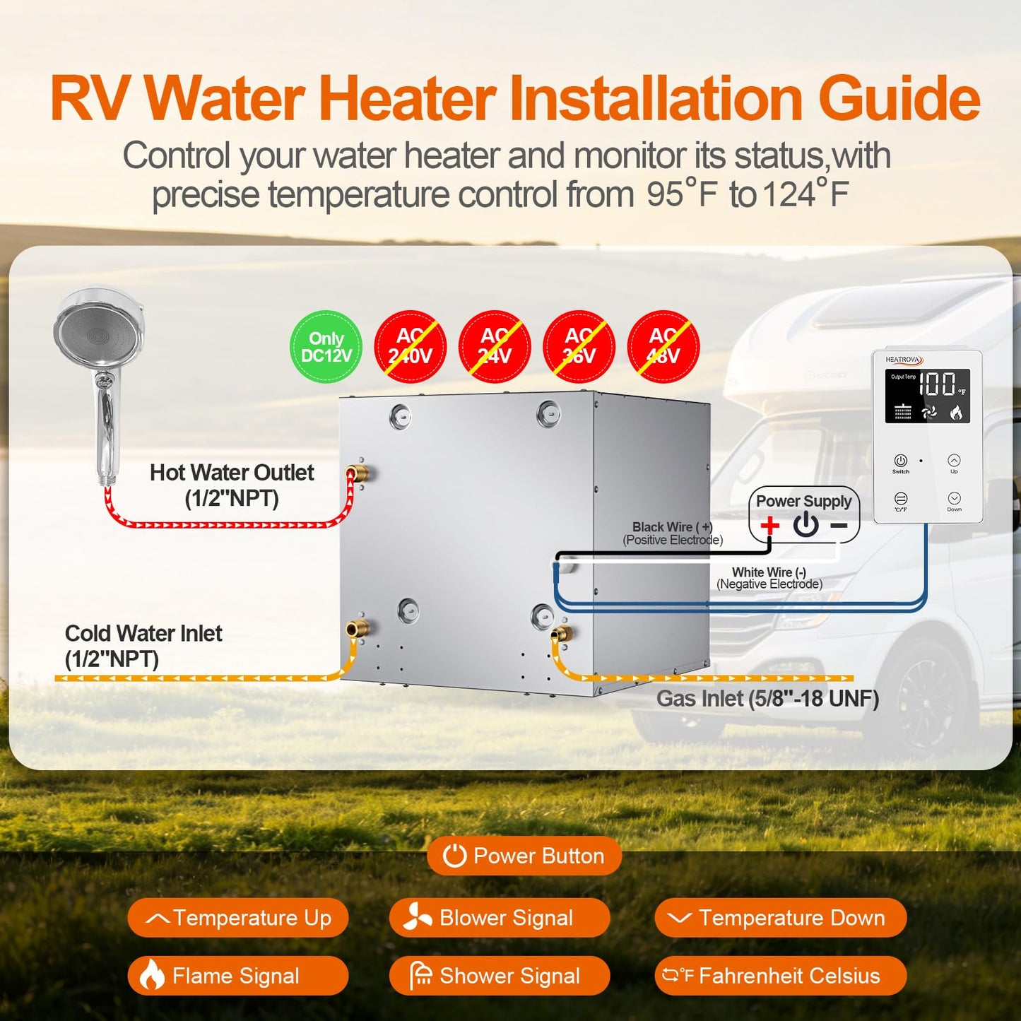 RV Tankless Water Heater,Heatrova 65,000 BTU Propane On-Demand Instant Hot Water Heater, 3.9 GPM, 12V DC Powered, CSA Approved, Remote Controller, Fits 15x15, 15x18 & 18x18 RV Doors