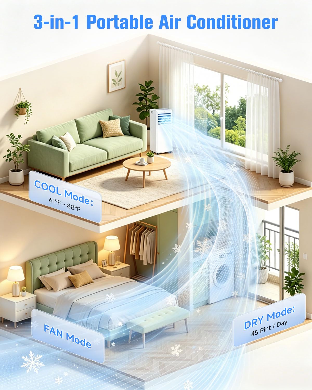 12000 BTU Portable Air Conditioner, 3-in-1 AC Unit with Dehumidifier & Fan Mode, Quiet Operation for Bedroom, Cools up to 550 sq.ft, 24-Hour Timer, Remote & Window Installation Kit Included